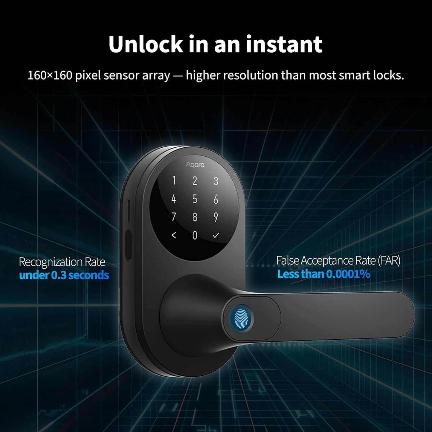 Aqara Smart Lock U300, Fingerprint Keyless Entry Door Lock with Handle, Matter Over Thread with Apple Home Keys, Touchscreen Keypad, Smart Lever Lock Supports Apple Home, Alexa, Google, IFTTT, Black