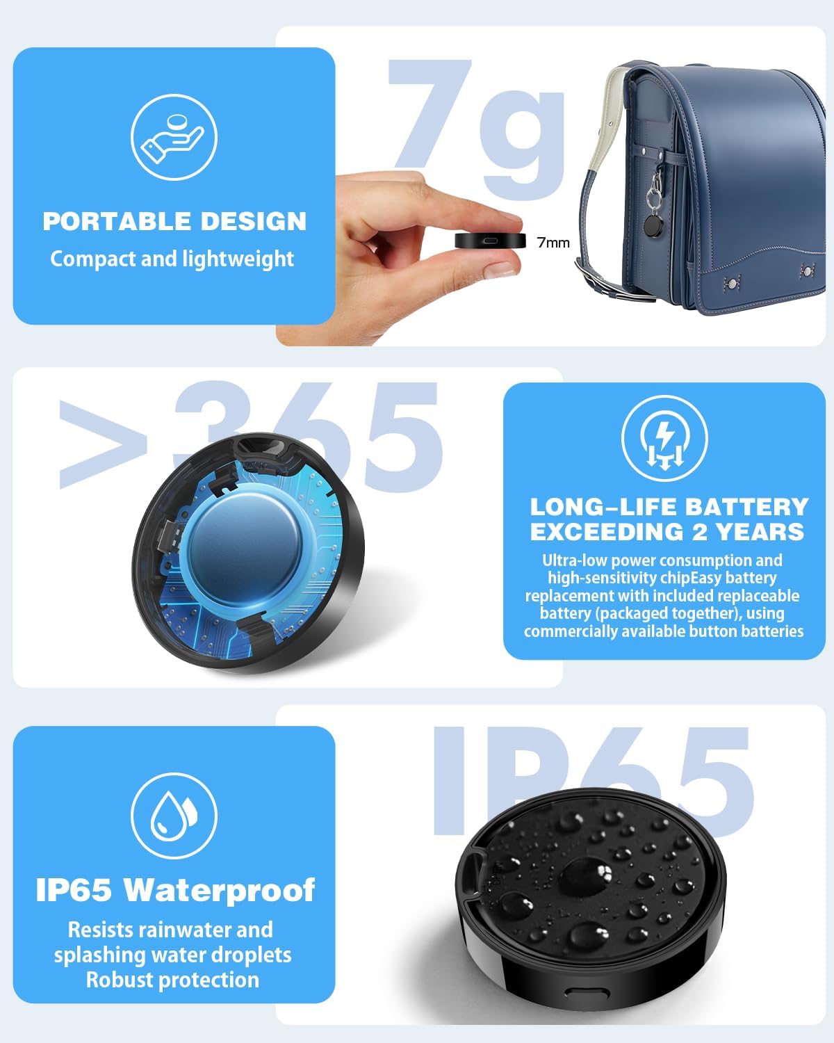 Air Tags for Android,Air Tags-1 Pack Android,Android Tracker Tags,2 Year Battery Life,Google Find Trackers for Google'S Find Hub App,IP65 Waterproof Luggage Tracker Android for Keys,Wallets,Luggage