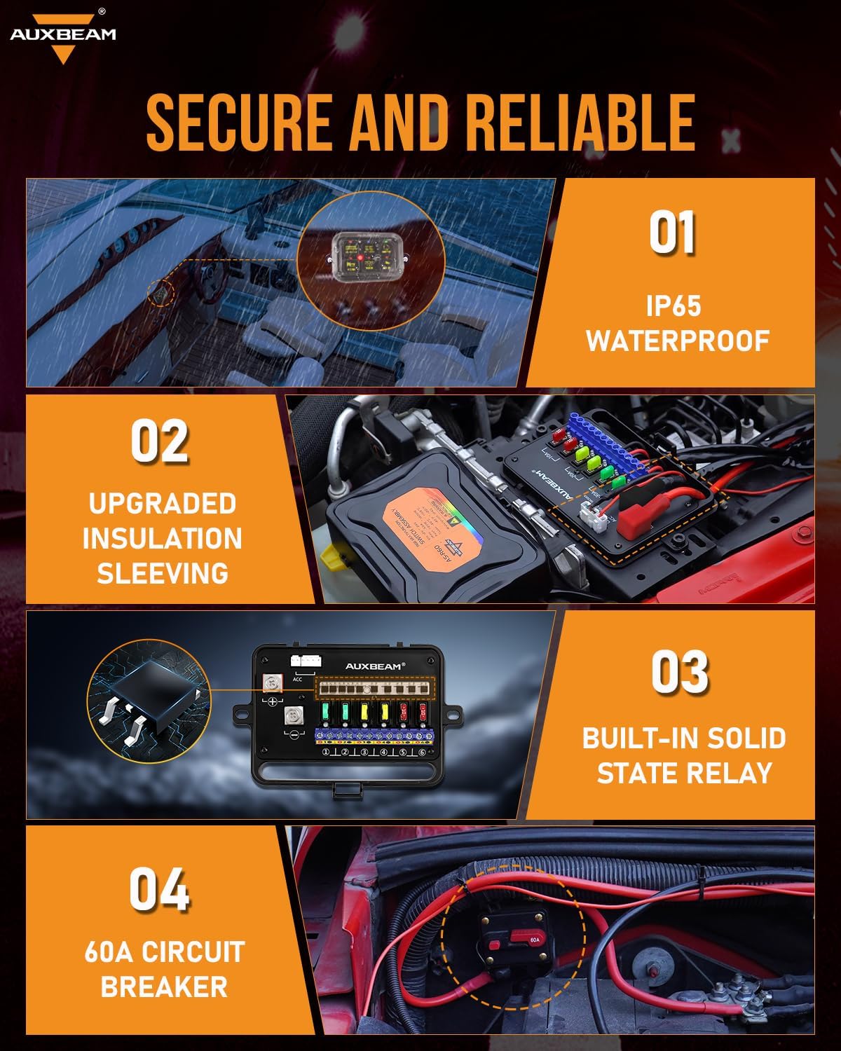 Auxbeam 6 Gang Switch Panel RA60 Toggle Momentary Pulsed RGB Dimmable Switch Panel Multifunction Switch Panel Built in Solid State Relay Marine Control Panel Waterproof for Car Boat, 2 Years Warranty