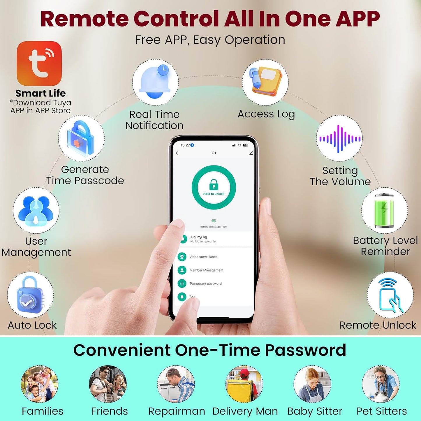 DEVO G1 6-in-1 Video Smart Lock with Camera & Doorbell, Keyless Entry Door Lock with Fingerprint, Auto Locks, App Remote, Built-in Wi-Fi Smart Deadbolt for Front Door