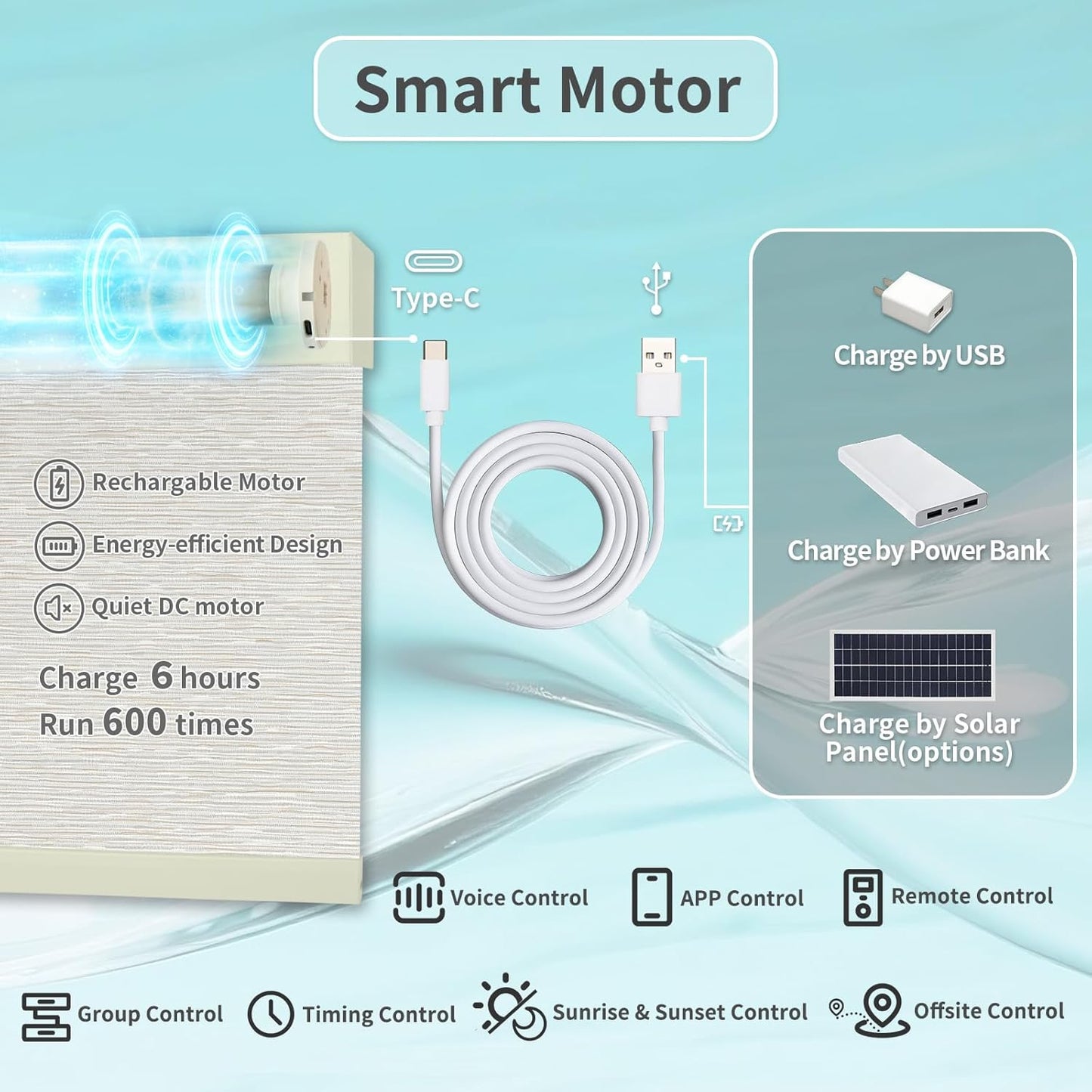 Motorized Blinds with Remote Custom Size Blackout Smart Roller Shades Compatible with Alexa Google, Electric Blinds for Windows
