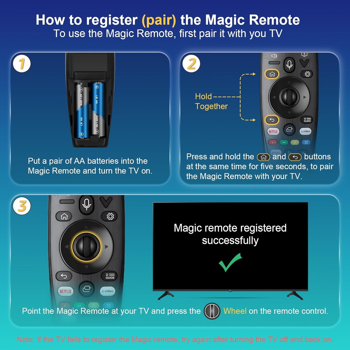 Voice-Magic-for-LG-TV-Remote-Control-Replacement Compatible with LG Smart OLED Thinq Webos TVs for AKB75855501 AN-MR24gn MR23gn MR22gn MR21ga MR20ga
