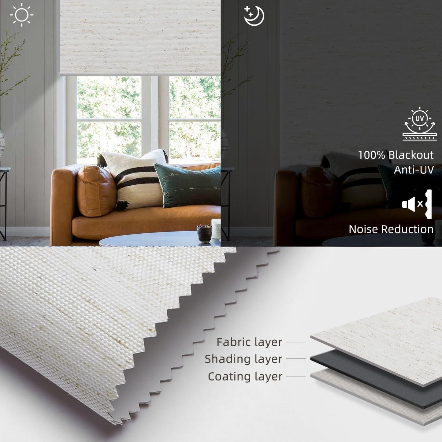 SmartWings Motorized Roller Shades Work with Homekit, 100% Blackout Smart Blinds for Windows, Cordless Remote Control Window Shades, Linen White, Customized Size