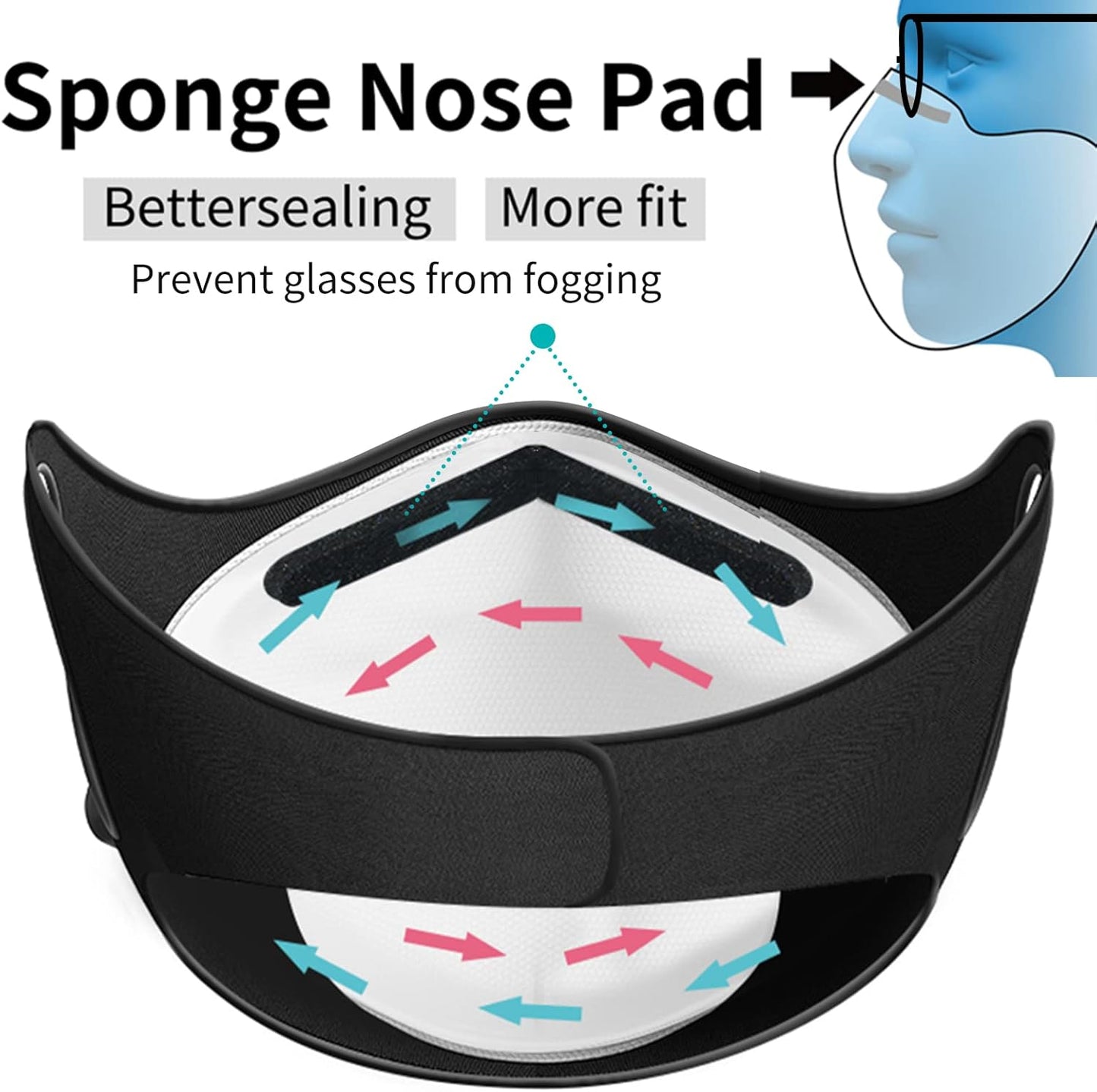 Personal Wearable Air Purifiers,Portable mini air purifier, for Sports, Cycling, Running and other Outdoor sports