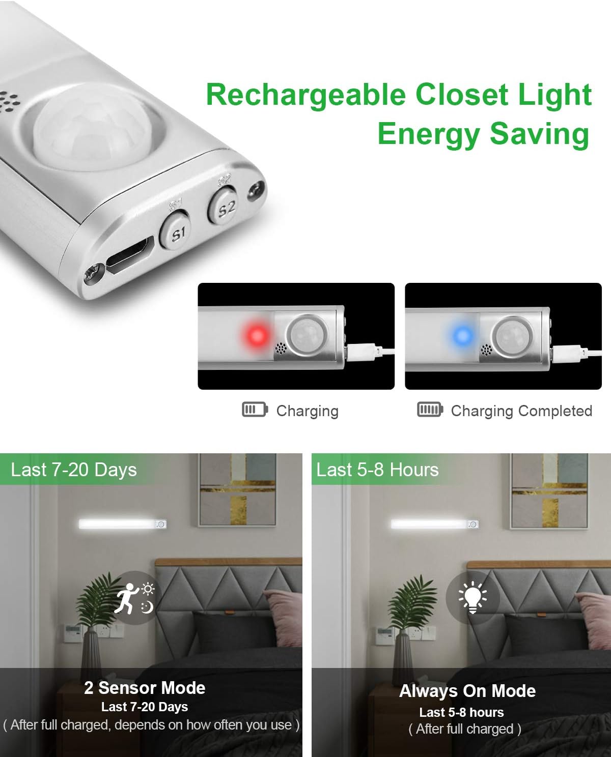 goodland Under Cabinet Lighting 80 LED Closet Light, Motion Sensor Lights Indoor USB Rechargeable Dimmable Stick-on Night Light Bar for Kitchen, Wardrobe, Garage, Stairs, Bedroom (1 Pack)