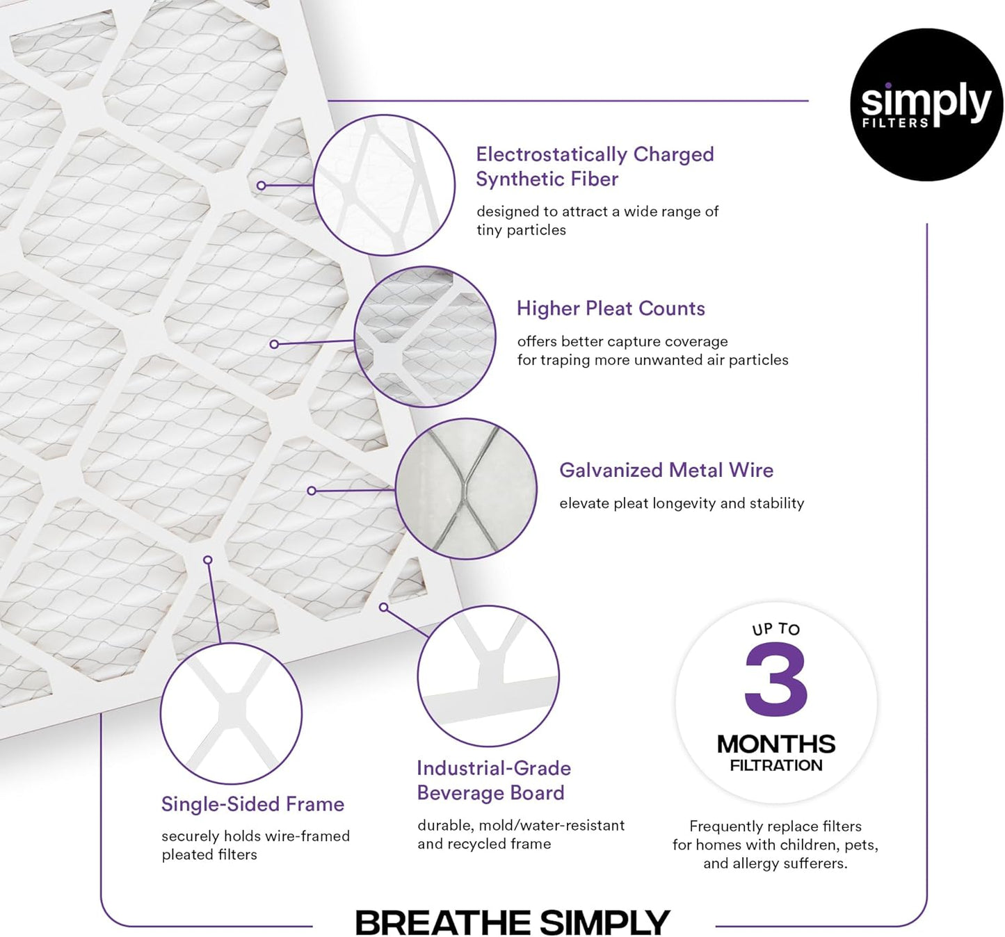 Simply 21x21x1 Air Filter, Merv 8, 6 Pack, For Home AC Furnace & HVAC (Actual Size: 20.75"x20.75"x0.75") DUST, Pet, & Allergy Control