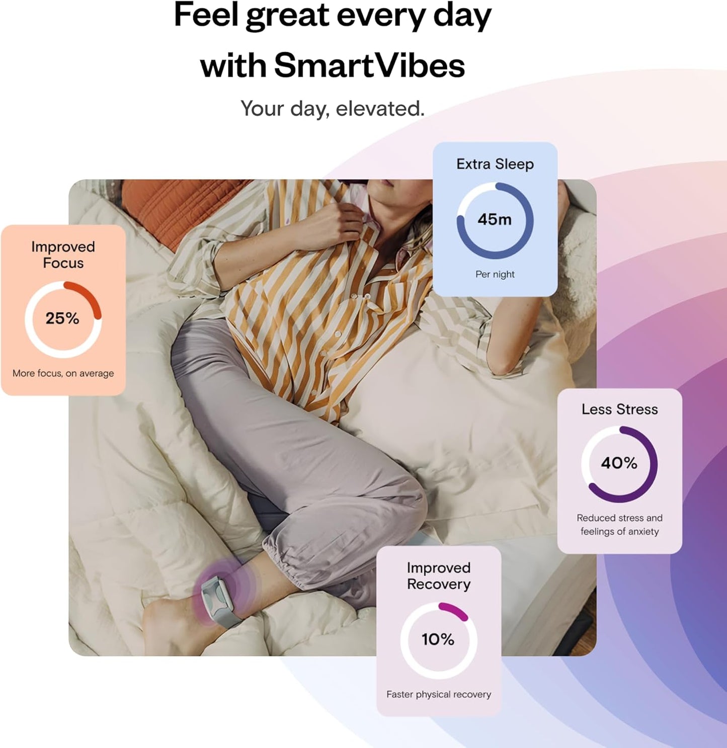 Apollo Neuro Wearable & 12-Month SmartVibes AI Membership – Sleep Aid & Stress Relief Device | Fall Asleep Faster, Sleep Longer & Deeper | Boost Focus, Relaxation & Calm (Rose)