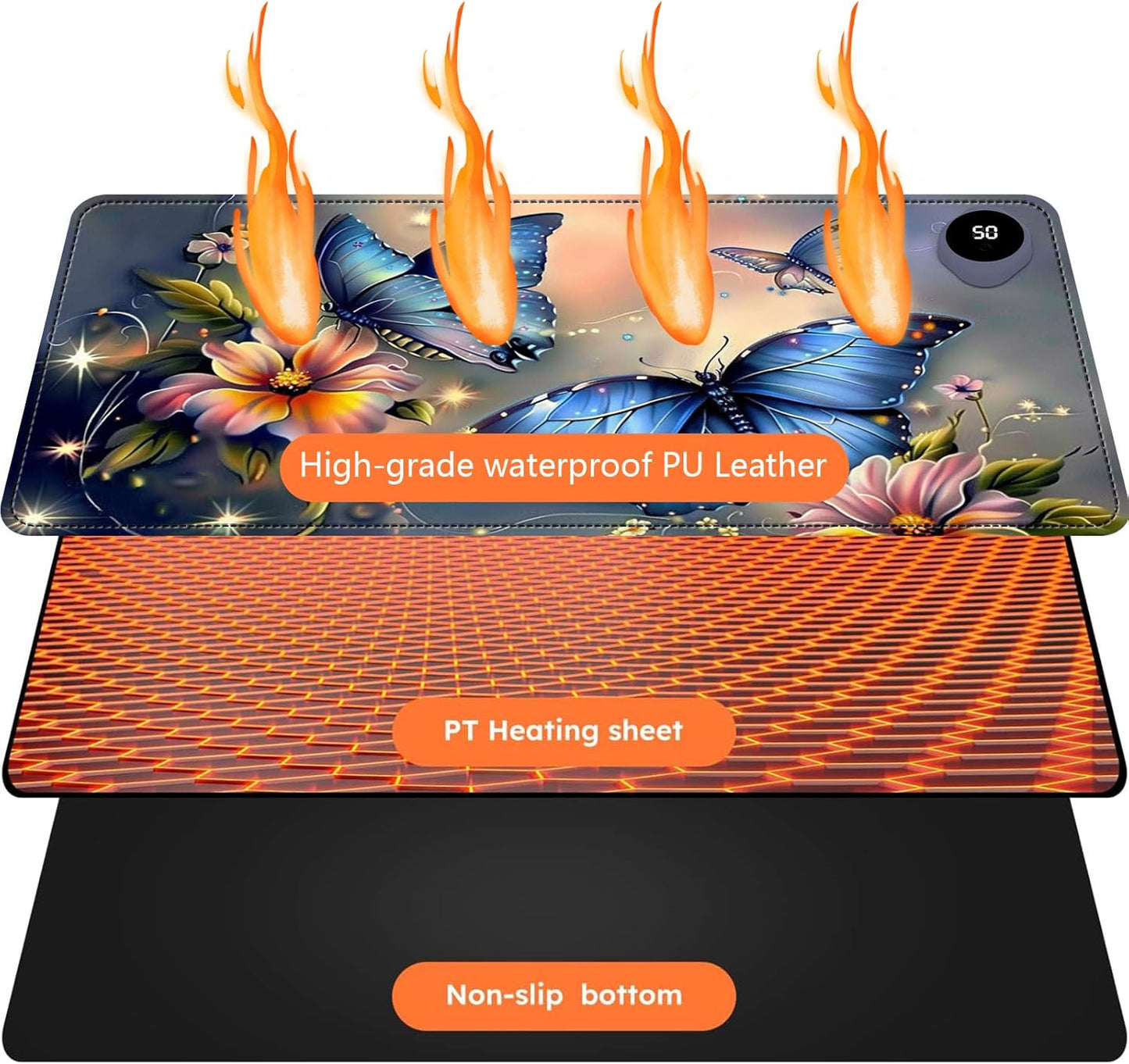 Heated Mouse Pad with 3 Levels Heated & 3 Hours Auto Shut-Off Mouse Pad for Warming Hands in Office Home, 23.6" x 14.2"Large Safe Desk Mat Hand Warmer，Blue Butterfly