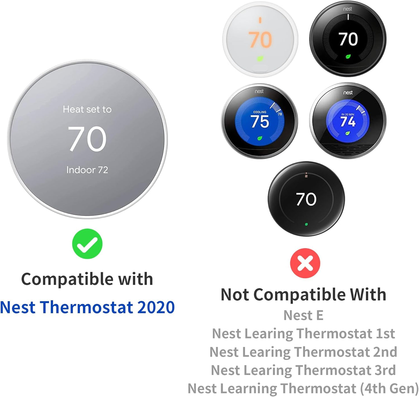 Compatible with Google Nest Thermostat 2020 Wall Plate Cover - Petrichor Nest Thermostat Trim Kit, Made for Google Nest Thermostat 2020, Cover Imperfections Easy to Install - Charcoal