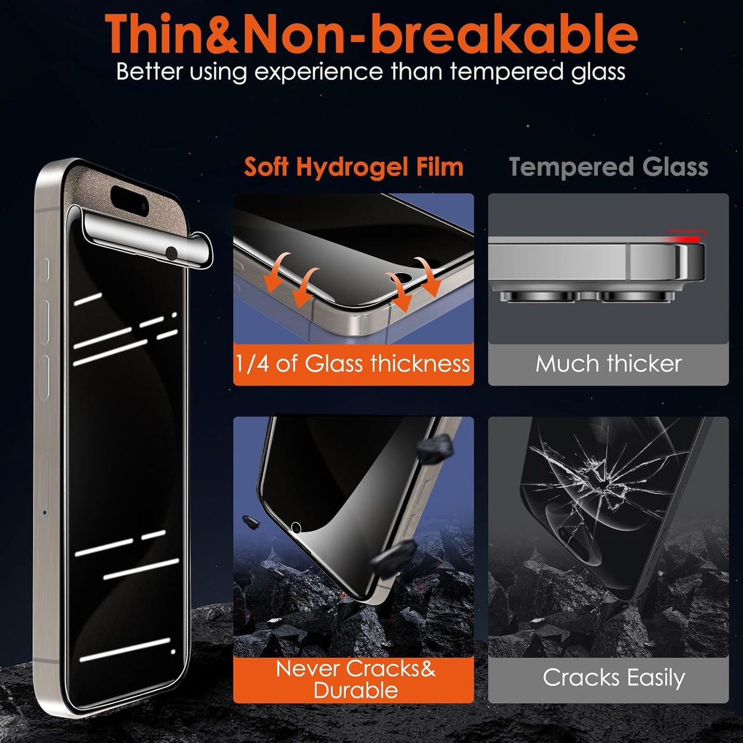 [2+2 for iPhone 15 Pro Privacy Screen Protector (NOT Glass) with Tempered Glass Camera Lens Protector, Anti-Spy Non-breakable Soft Flexible TPU Hydrogel Film Screen Protector for iPhone 15 Pro