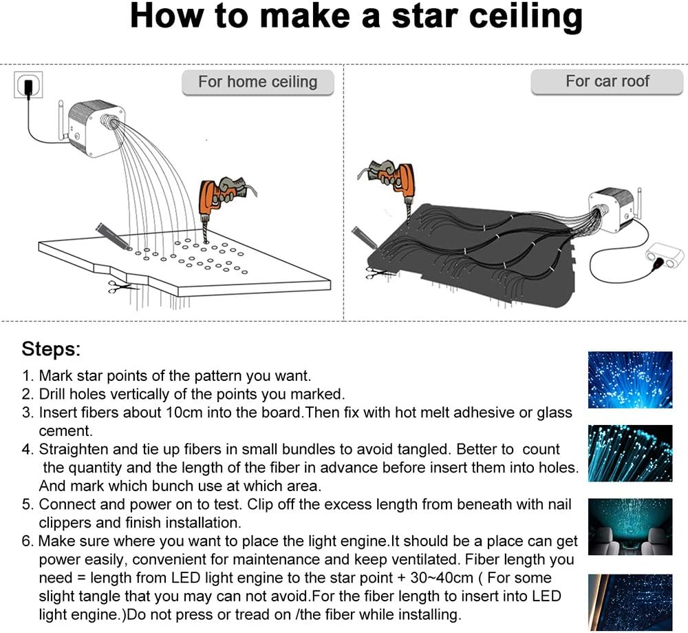 AZIMOM 2022Upgraded Bluetooth 20w Twinkle Fiber Optic Lights Star Ceiling Lighting Kits Mixed 860pcs*13.1ft Fiber Strands Dual Port RGBW Music Remote APP Control Light Source Home Car Ceiling Décor