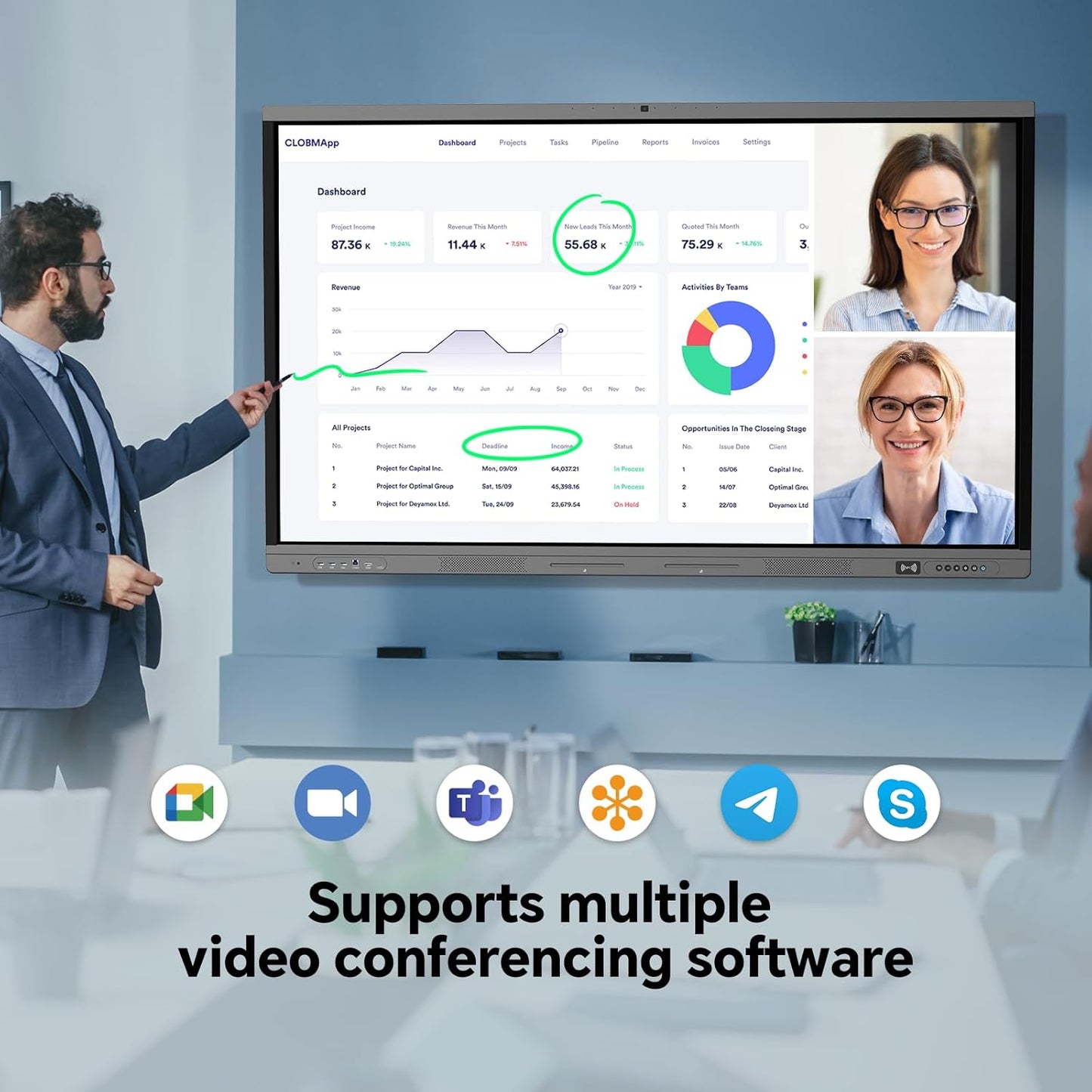 86" Smart Board, 4K Digital Whiteboard for Office, Hybrid Work & Classrooms, Google EDLA-Certified Interactive Whiteboard with Android 14, OTA Updates & Open Apps Ecosystem, 8+128GB Storage