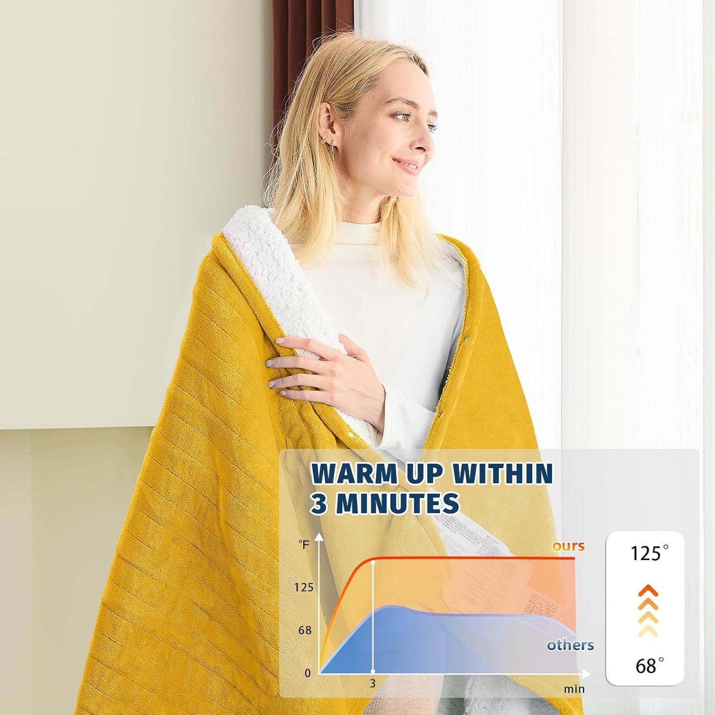 BOMOVA Heated Electric Blanket Throw Size- 50" x 60" Heating Blanket with 10 Heating Levels & 8 Hours Auto Off, Warm Flannel Blanket, Christmas Birthday Gifts for Women