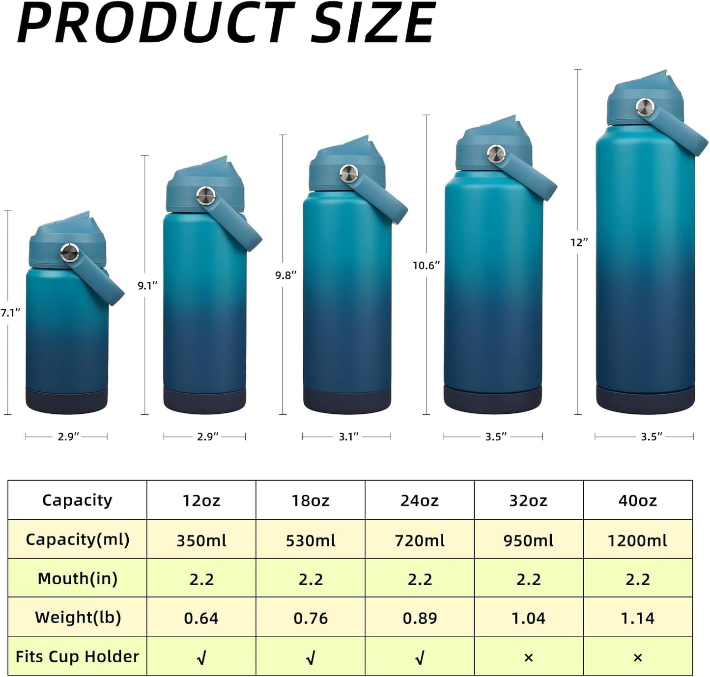 BJPKPK Water Bottle with Straw Lid, 32oz Vacuum Insulated Water Bottles, Metal Stainless Steel Thermo for Sports, Travel, BPA Free Leak Proof Thermo, Cups, Flasks, Tumblers,Vast