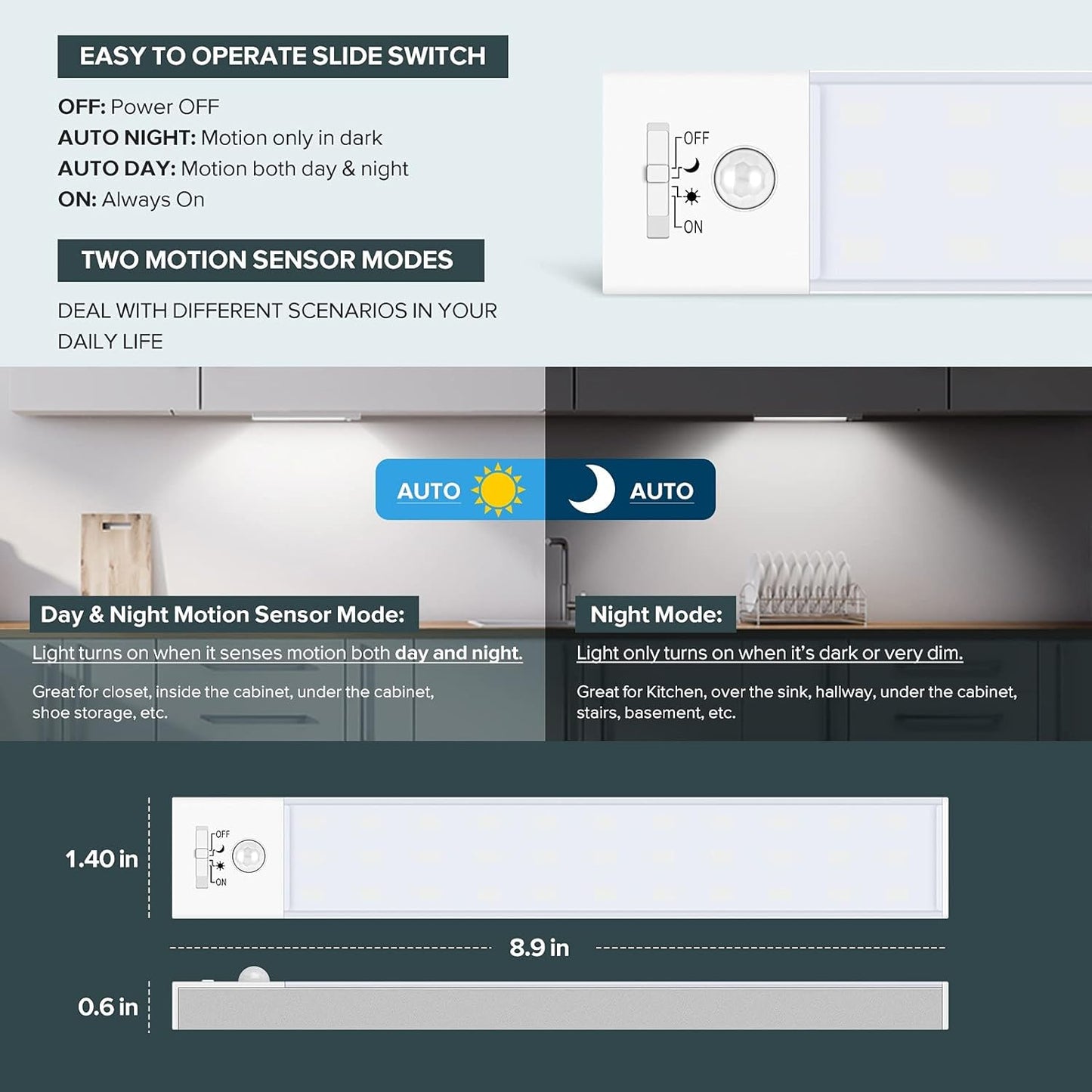 Under Cabinet Lights, Motion Sensor Closet Light, Rechargeable 1500mAh Battery Operated, 3 Modes 36 LED Lighting for Kitchen Counter Cabinet (1 Pack)