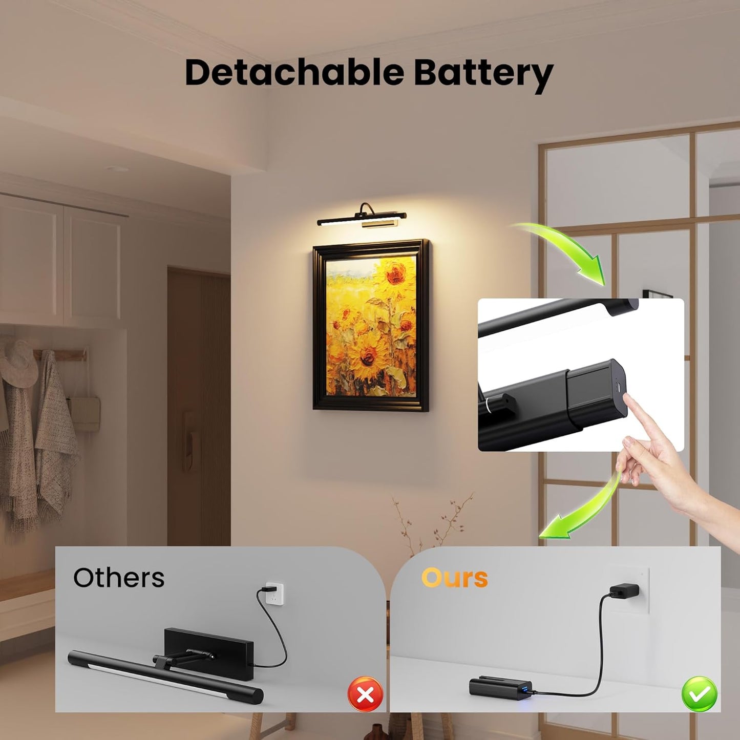 16" Picture Light with 6000mAh Battery - Black Operated Wireless Wall Sconce with Remote & Timer for Paintings, Photos & Frames