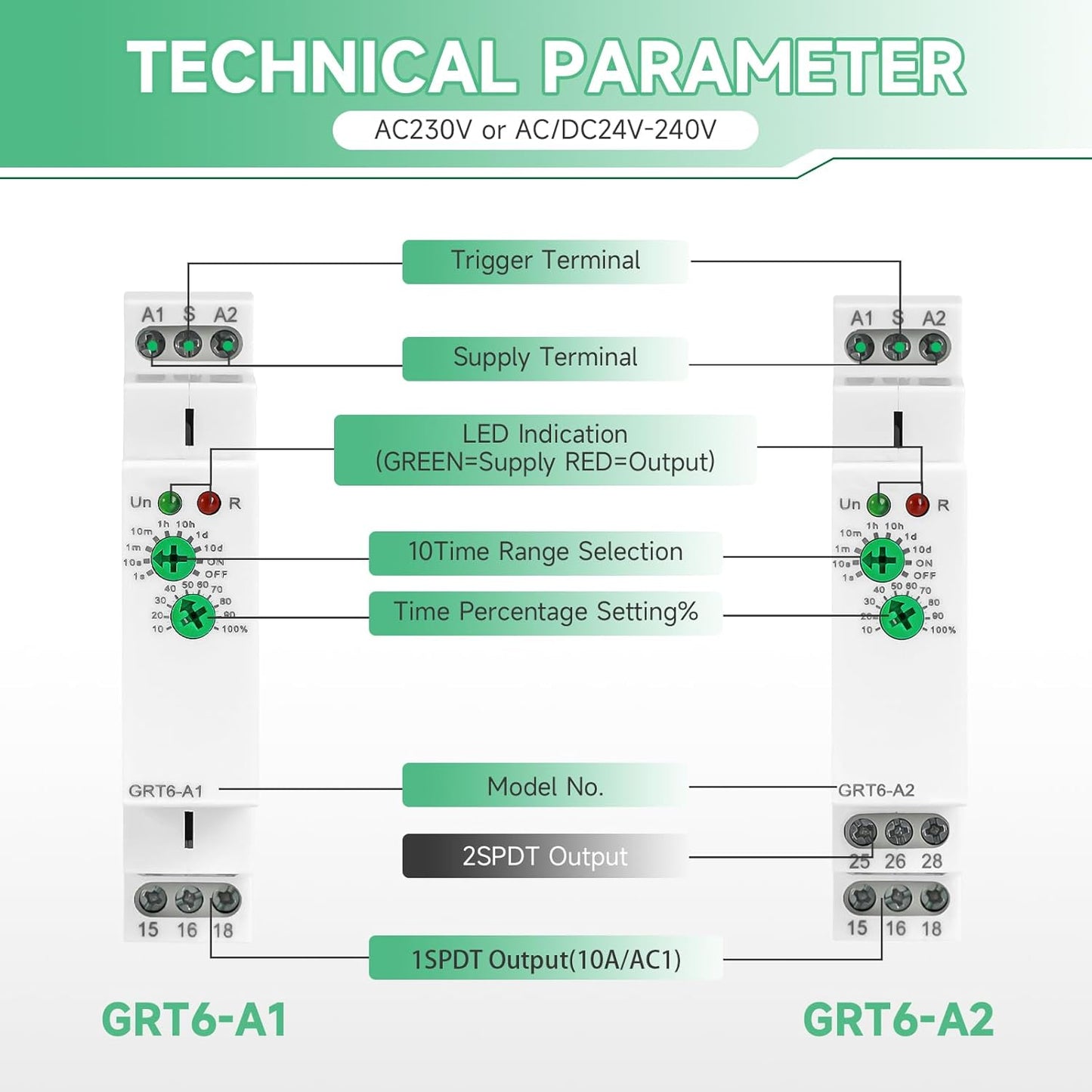 Delay ON Time Relay, GRT6 A1 230V 10A Time Delay Relay Module, Delay Timer Switch 10A AC230V Adjustable Delay Timer Switch in Din Rail