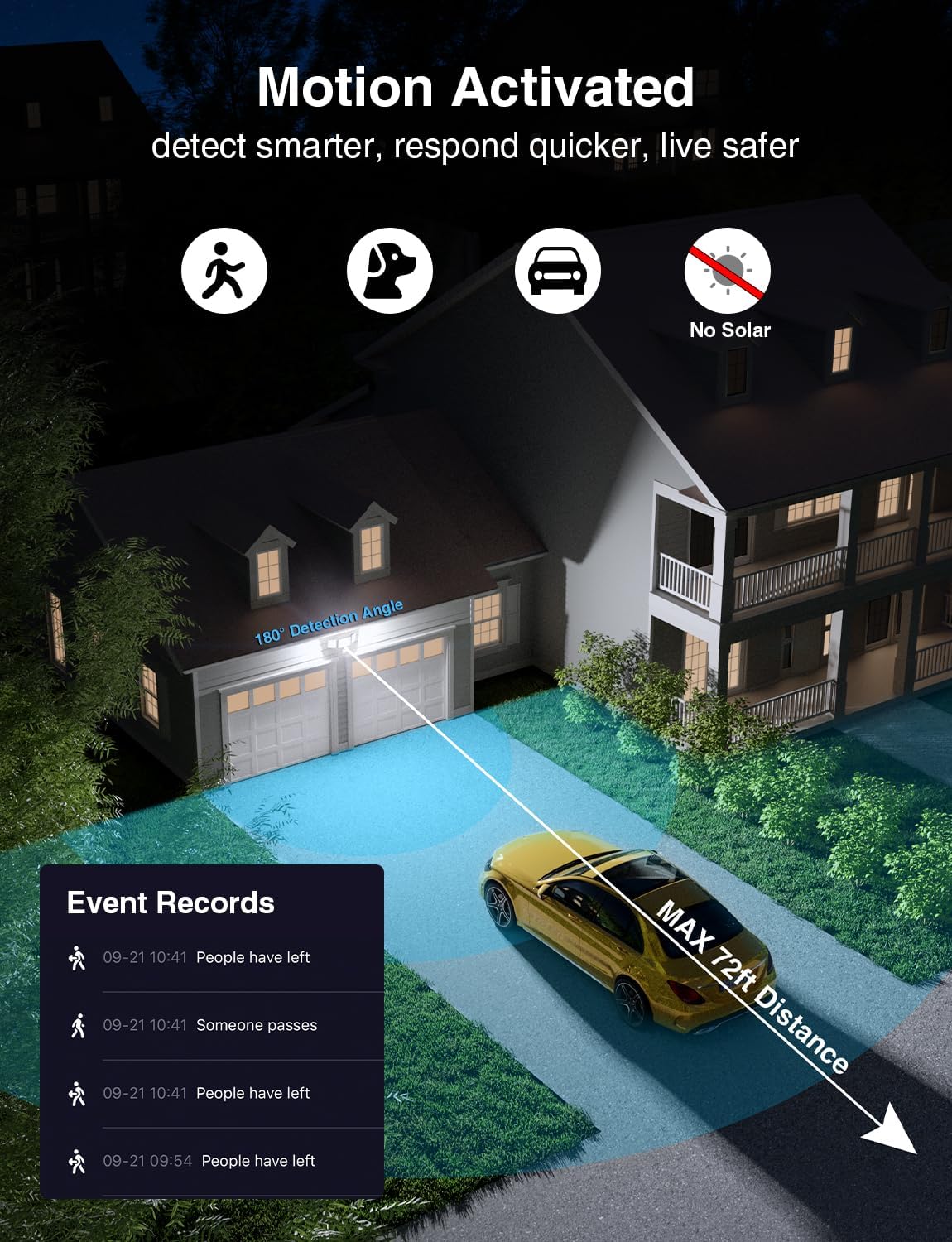 Onforu 100W Smart LED Security Lights Motion Sensor Outdoor 9000LM, 2500K-6500K, WiFi Alexa Flood Light APP Control, Motion Detector with Adjustable 3 Head, IP65 Wall Light for Yard (White)