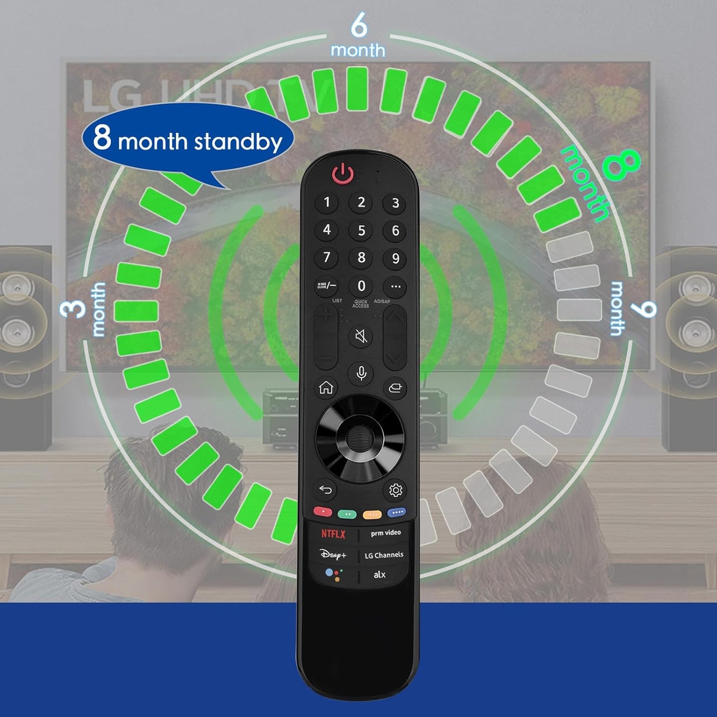 for LG Smart TV Remote,Magic Control with Voice and Pointer Function,AN-MR24GA/MR23GA/MR22GA/MR21GA/MR20GA/MR19GA Replacement for 2019-2024 LG WebOS,OLED,QNED,NANOCell,4K,8K etc.AKB76039902