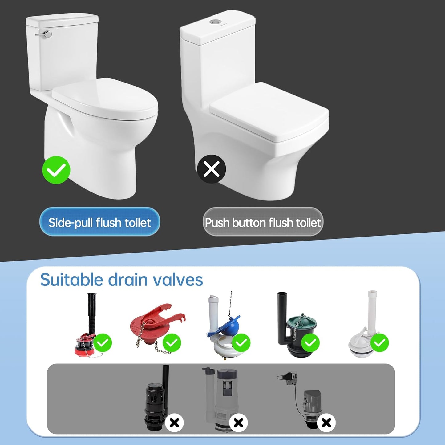 KERDE Touchless Toilet Flusher Kit – Motion Sensor Flush Valve with Wireless Button, Battery Powered, Compatible with Chain Pull Lever Toilets, Remote Flush for Home & Commercial Bathrooms