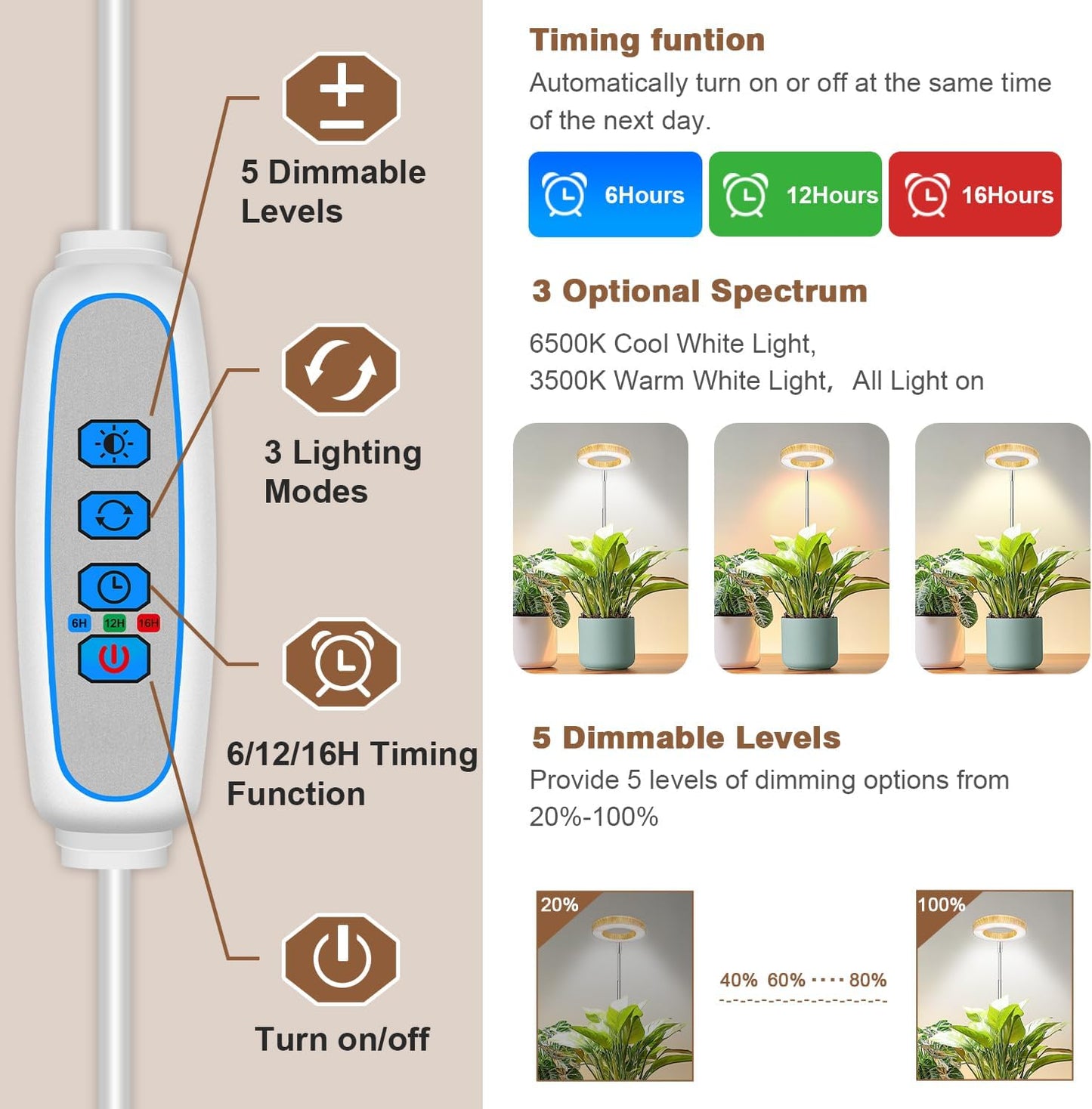 Plant Grow Light, 48 LEDs Full Spectrum Grow Lights for Indoor Plants, Height Adjustable Faux Wood Grain Small Grow Light with Base, 3 Optional Spectrums, Auto Timer 6/12/16Hrs, 5 Brightness