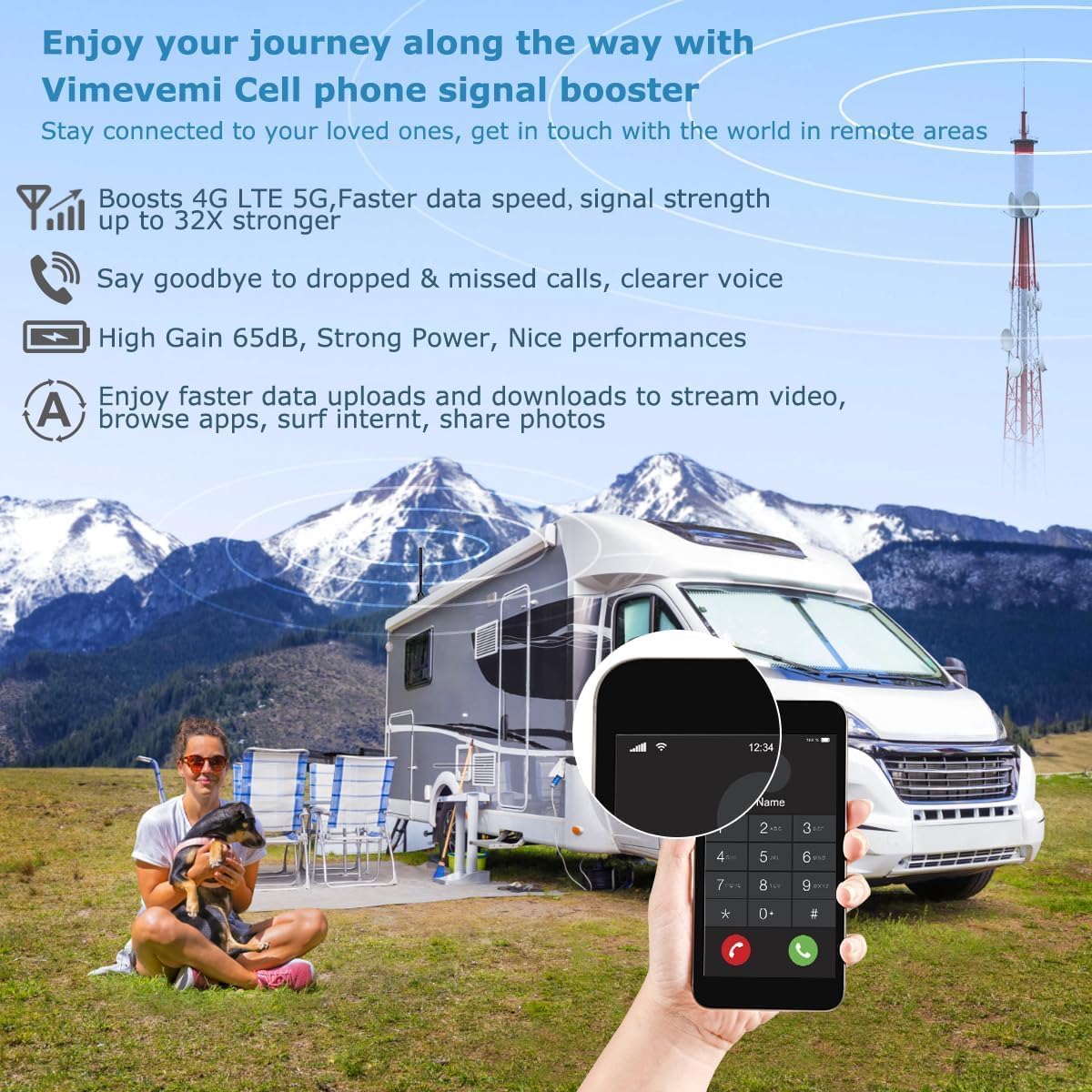 Vehicle Cell Phone Booster for Truck, RV, Car, Off-Road Vehicles & SUV | Boosts 5G & 4G LTE (Band 2/4/5/12/13/17/25/66) for All U.S. Carriers - Verizon, AT&T, T-Mobile & More | FCC Approved