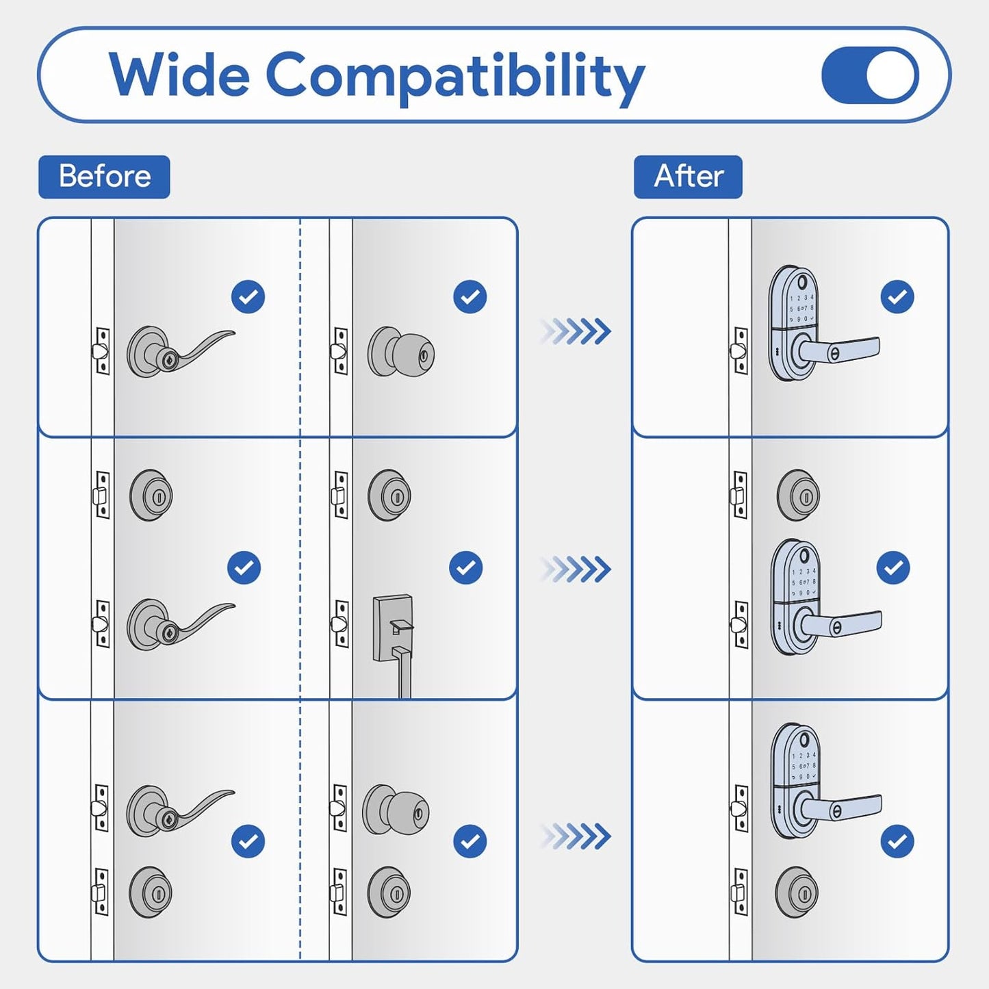 Smart Keypad Door Lock with Handle: NICE DIGI Keyless Entry Fingerprint Lock for Front/Interior Door, Electronic Digital Lock with Code, Easy Installation(Model X1)