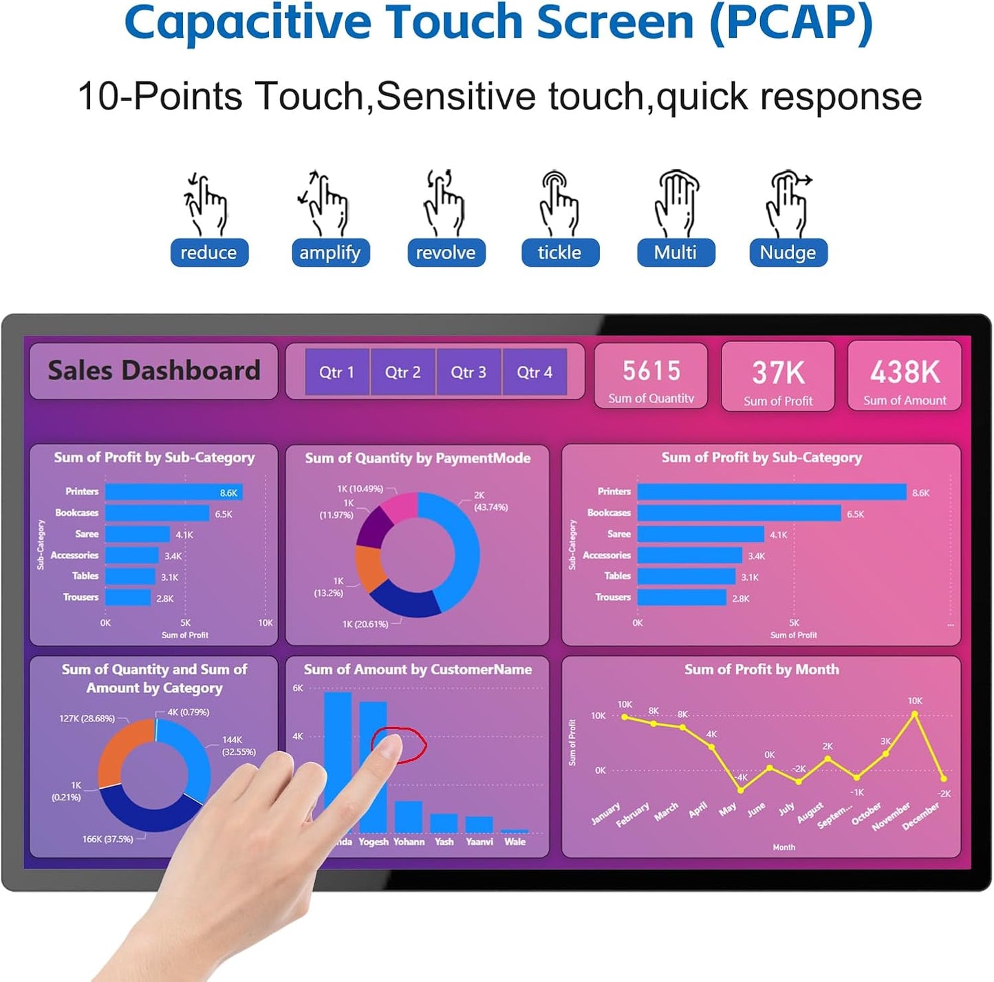 GreenTouch 43 Inch Industrial Digital Signage Touchscreen Monitor, 500 Nits Display 1920 x 1080P, Built-in Speaker, with HDMI + VGA + DVI Ports for Advertising
