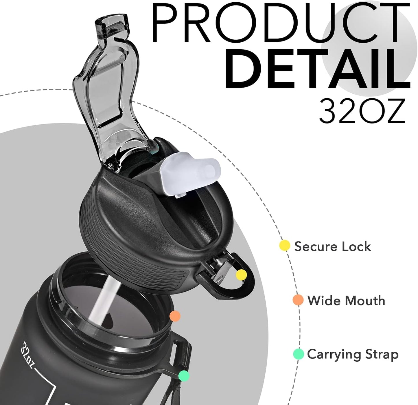 Hyeta 32 oz Water Bottles with Times to Drink and Straw, Motivational Water Bottle with Time Marker, Leakproof, Drinking Sports Water Bottle for Fitness, Gym and Outdoor