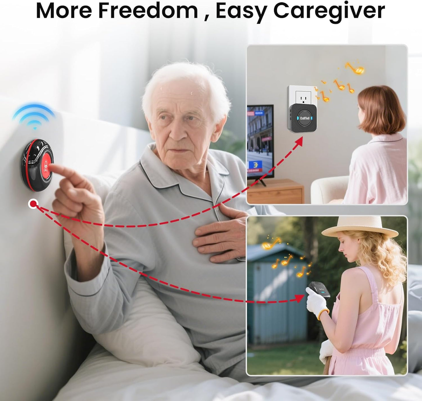 CallToU Wireless Caregiver Pager System – 2 Receivers & 2 Call Buttons for Elderly at Home – 500FT Range SOS Call Bell for Seniors, Patients, Disabled – Easy to Use & Expandable