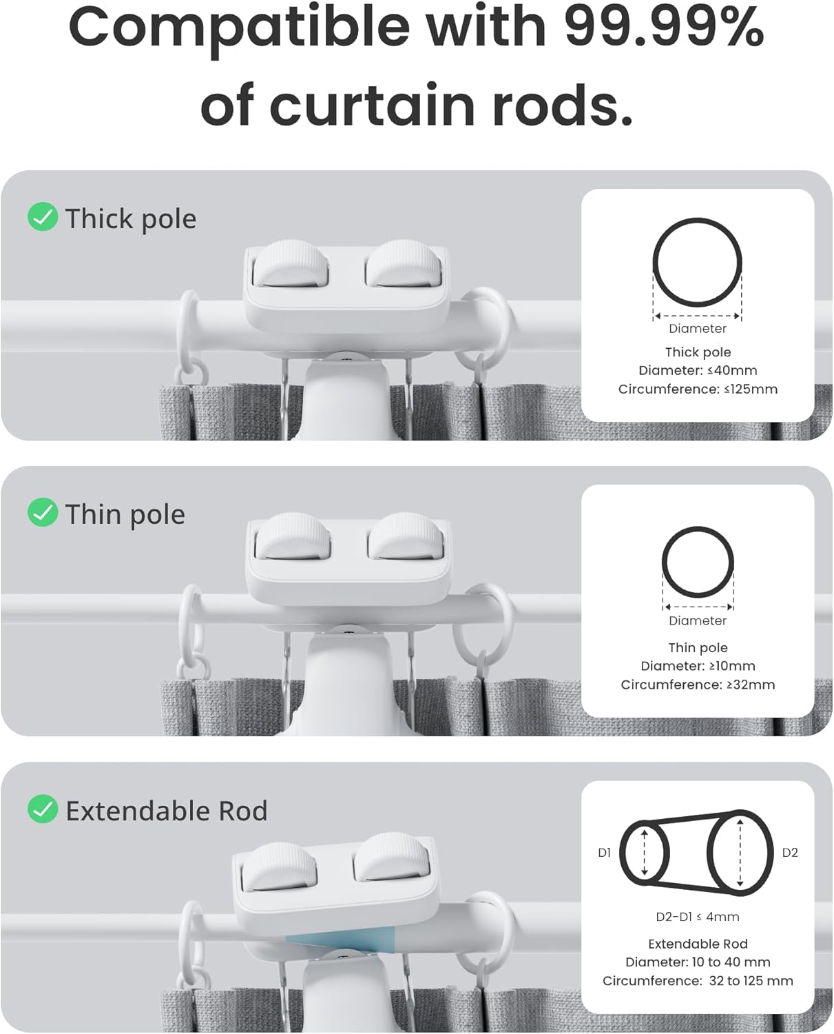 SwitchBot 2025 Automatic Curtain Opener 3 Rod, Bluetooth Remote Control Smart Curtain, WiFi & App Control, Add Hub to Compatible with Alexa, Google Home, HomeKit