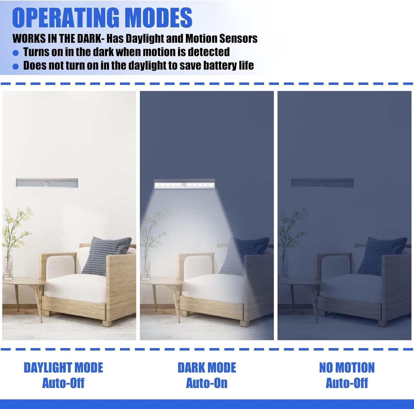 4 Pack LED Motion Sensor Lights, 10 LED Closet Battery Operated Lights, Stick-On Anywhere Magnetic Night Light Bar, Led Safe Light Indoor for Closet Stairs Wardrobe