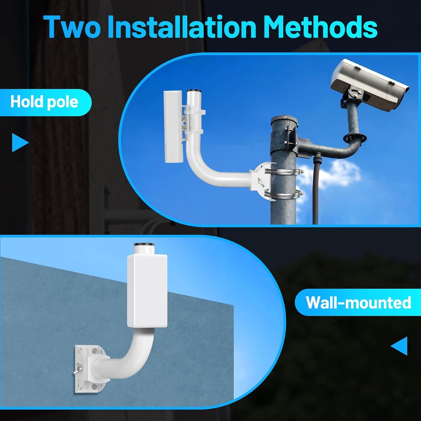 UeeVii Universal Wireless Bridge Bracket Mount, Pole and Wall-Mounted Mount for Outdoor Point to Point AP Access Point Client Bridge CPE