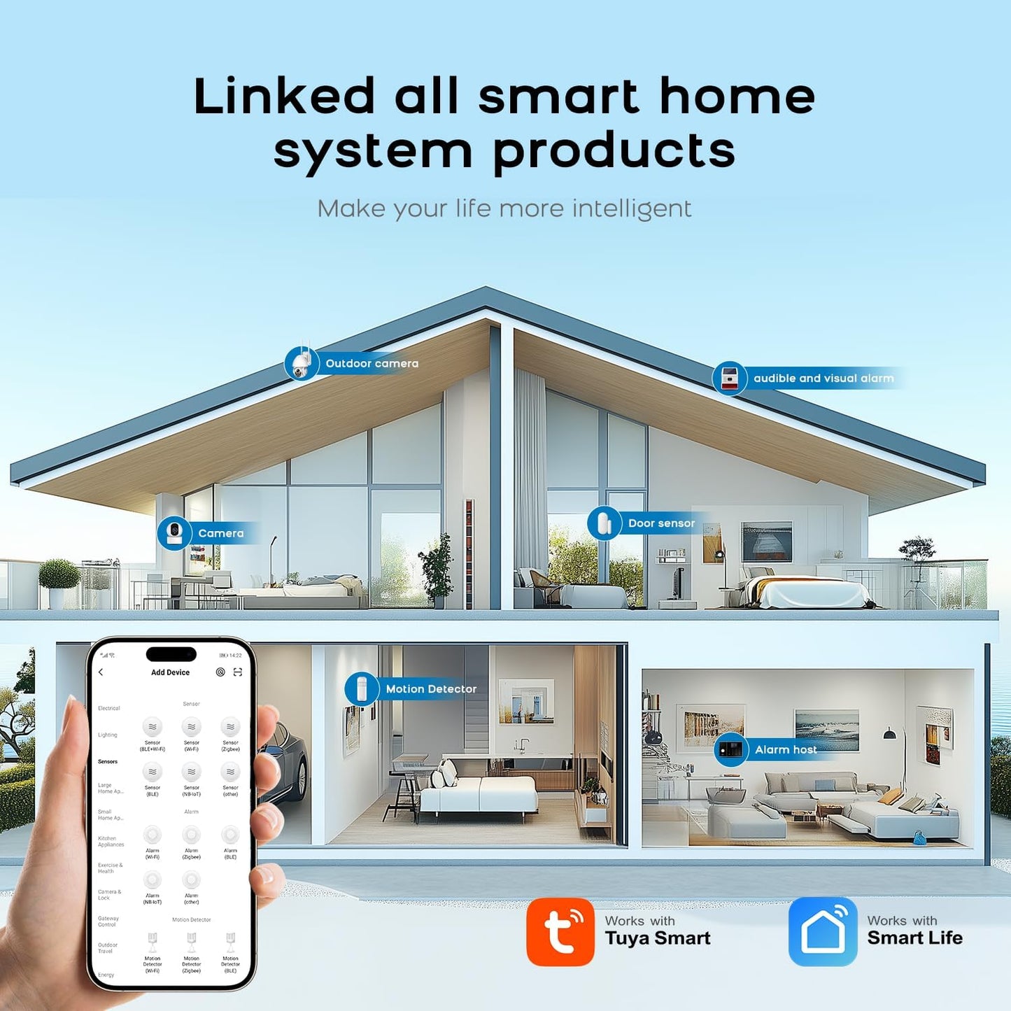 PGST Wireless Home Alarm System,24 Piece Alarm Kits with Door Sensors,Windon Detectors,SOS Button,Remote,4G GSM/Tuya App Instant Alerts,Work with Alexa/Google for Home,Apartment,Villa,No Monthly Fee