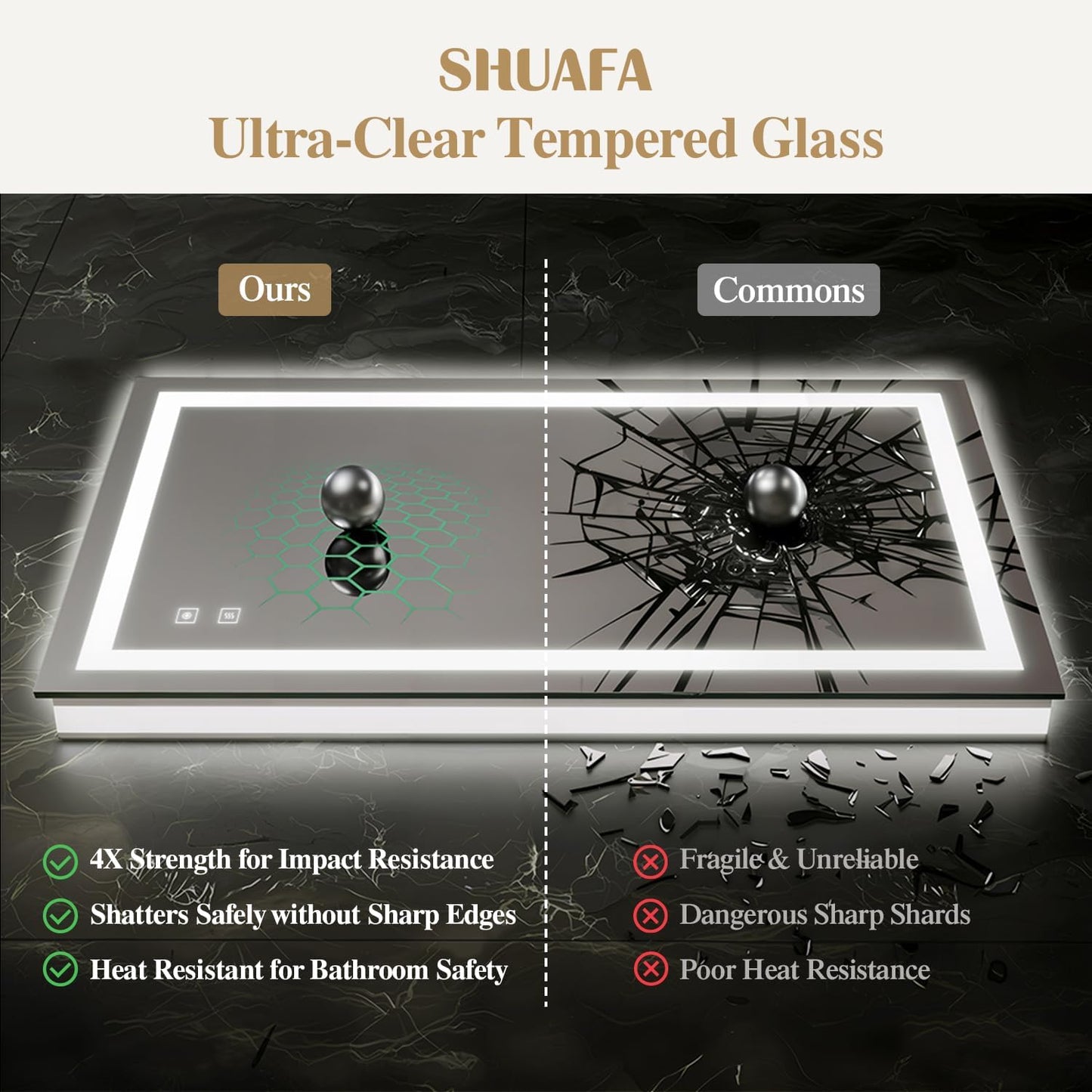 40X36 Inch LED Bathroom Mirror with Lights, Frontlit+ Backlit Bathroom Vanity Mirror for Wall, Ultra-Clear Tempered Glass, Shatter-Proof, Anti-Fog and Memory Function, ETL Listed