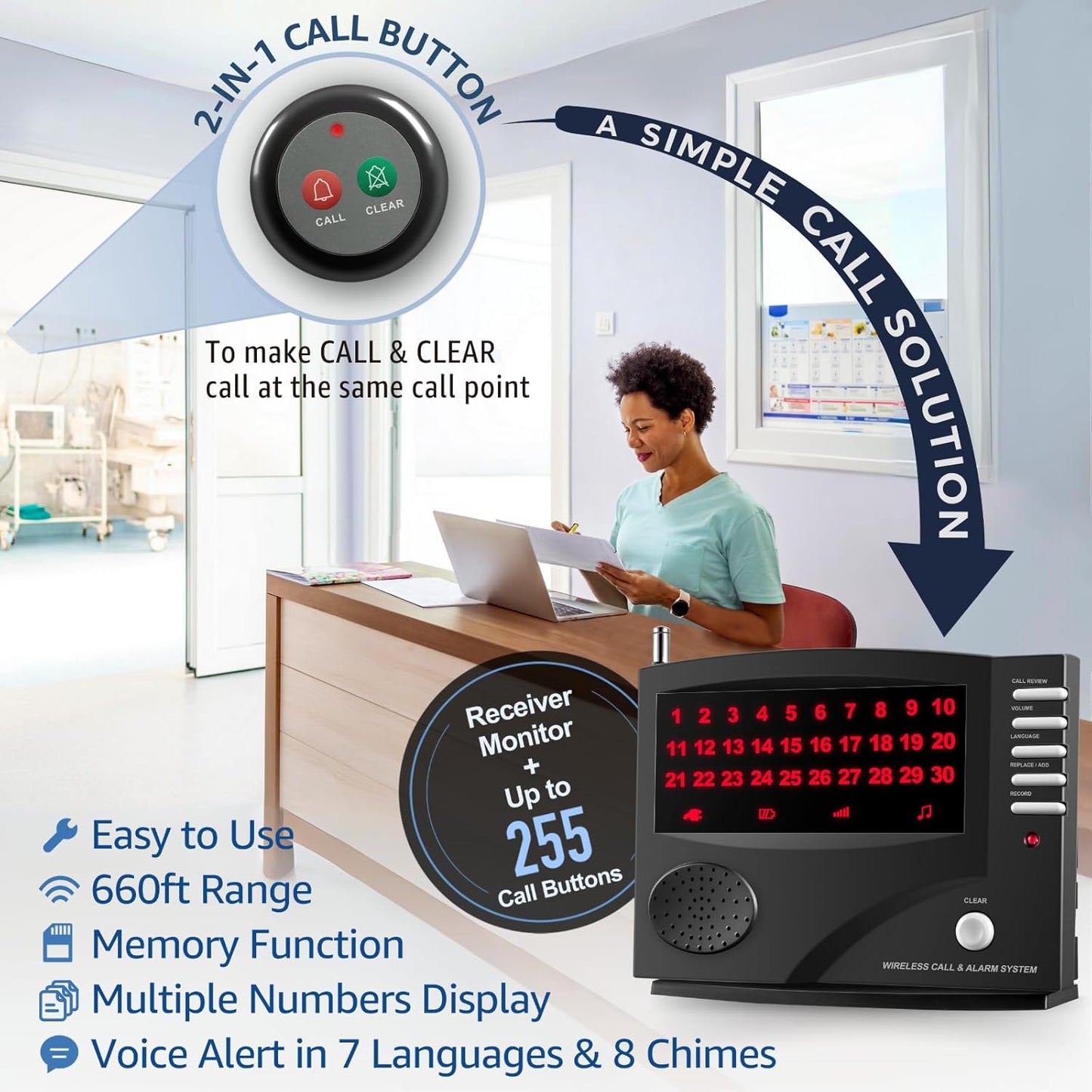 Wireless Call System Nurse Call System with 5 Dual Function Call Buttons and 1 Central Monitoring Unit for Clinic Restaurant Nursing Home Patients Caregiver Residents