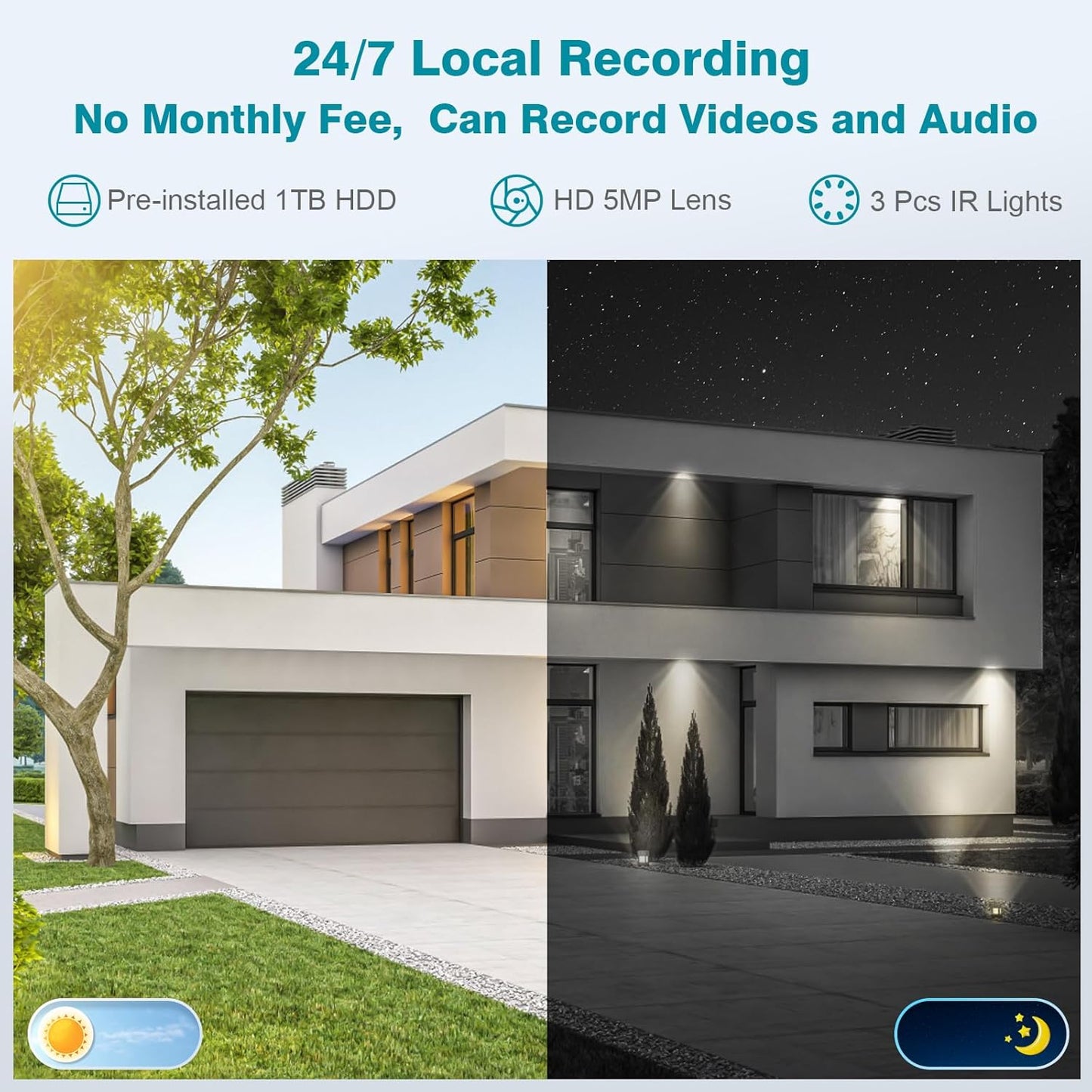 10CH Expandable Wireless Security Camera System with 10.1" Monitor 4pcs 5MP Indoor Outdoor Camera 1-Way Audio Night Vision Motion Detection Home Business CCTV Surveillance 1TB HDD