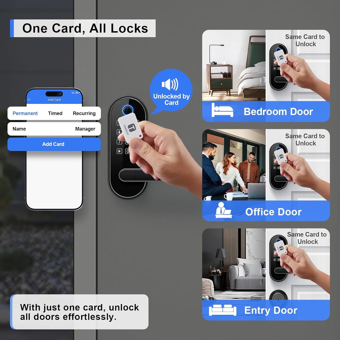 Bluetooth Fingerprint Smart Lock with Handle & Keypad – Fits Most US Doors, DIY Install, Keyless Entry: Code, FOB, Auto-Lock. Ideal for Home, Airbnb & Rental, Kids & Seniors. Alexa & Google Compatible