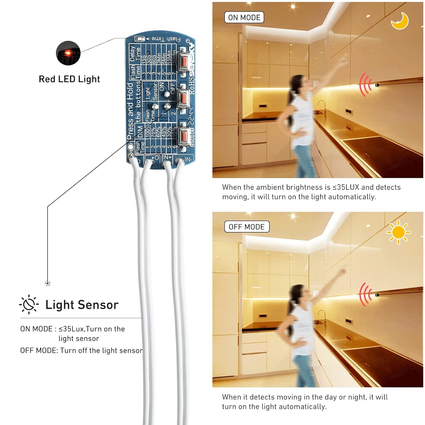 SENSKY BS010BW DC 12v to 24v 3A Mini Dimmable Pir Motion Sensor Switch Occupancy Sensor Switch for DIY LED Lighting,Kitchen Cabinet(White)