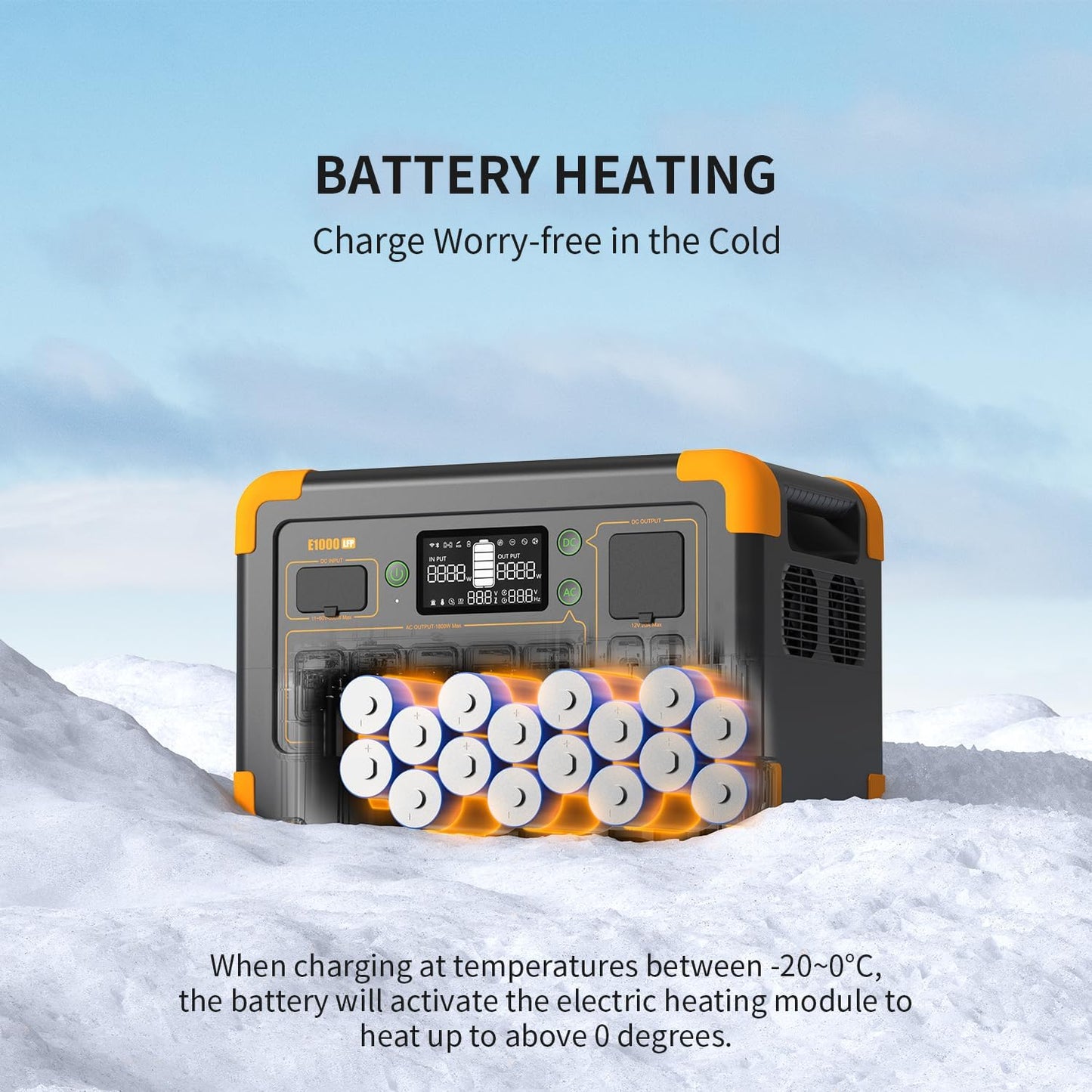 pecron Solar Generator E1000LFP with 200W Solar Panel, 1024Wh/1800W LiFePO4 Battery Backup, Portable Power Station Expandable to 4096Wh, Fast Charging Power Station for Emergencies, Camping, RV, Home