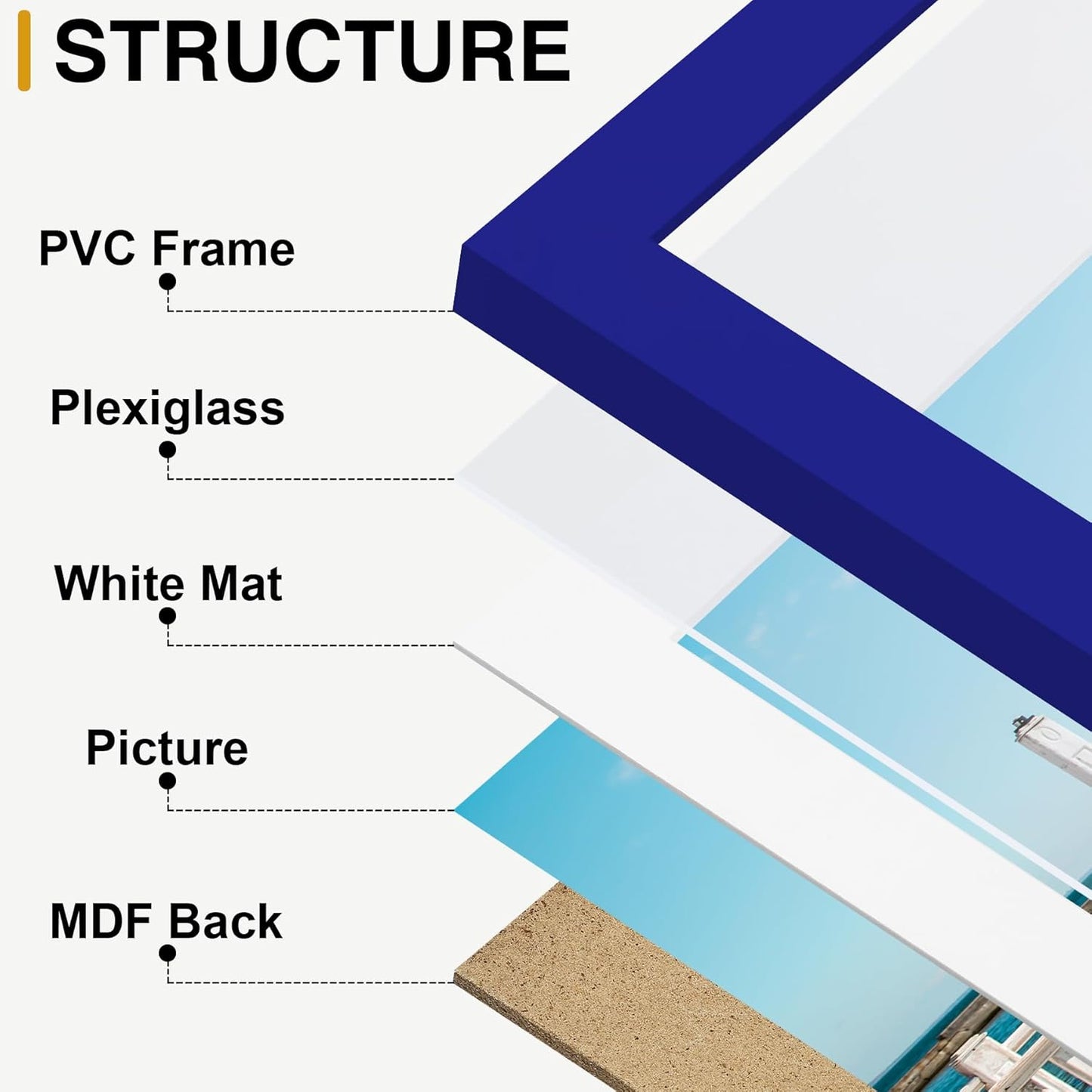 decorUhome Picture Frames Collage Wall Decor for Photo Gallery Display, Assorted Picture Frames set of 10 Including Two 8x10 / Four 5x7 / Four 4x6 for Family Wall Decor, Royal Blue, 10 Pack
