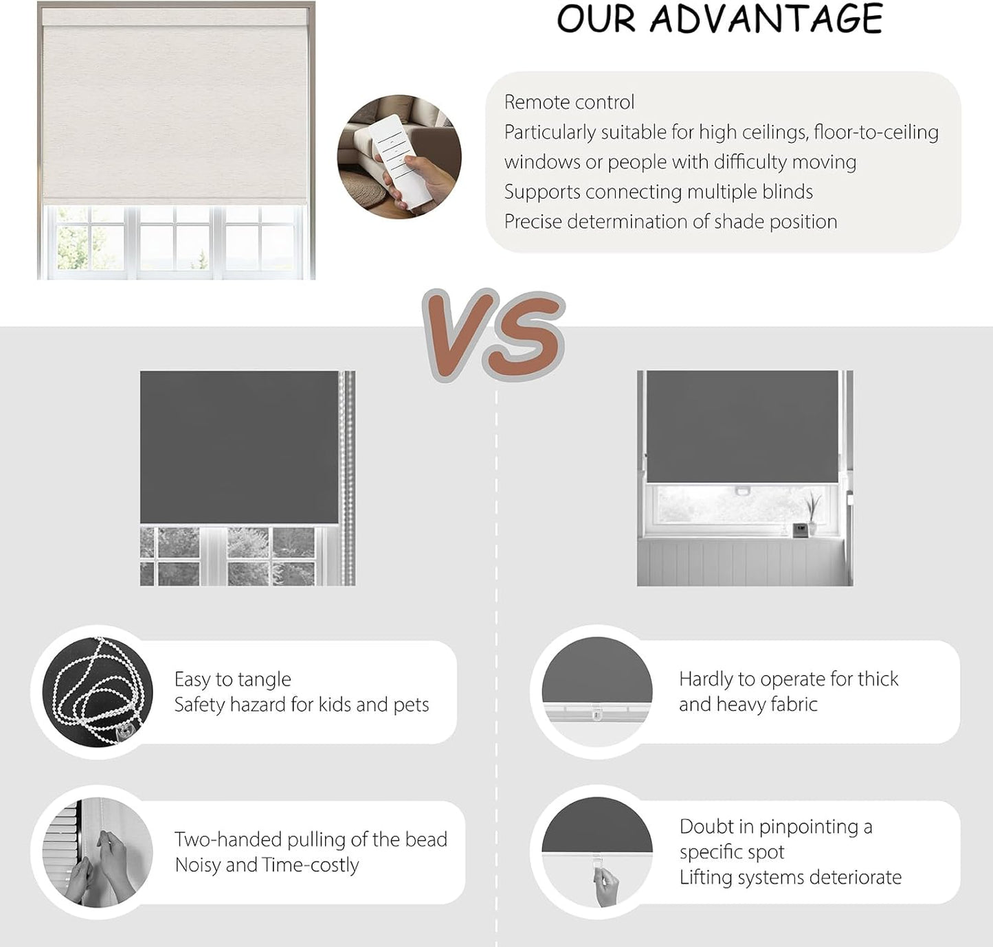 Motorized Roller Blinds with Remote, 100% Blackout Automatic Roller Shades for Bedroom, Bathroom, and Living Room, Customized Size, Lake Ripple Beige