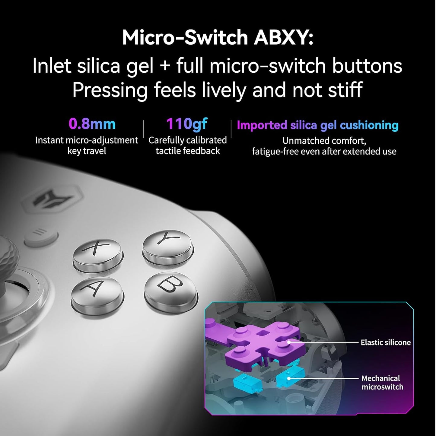 BIGBIG WON Rainbow 3 Wireless Controller 2000Hz Polling Rate Capacitive Joystick 16 Mechanical Keys 14 Custom RGB Lights 6-Axis Gyro Sensor Switchable Hall/Micro-switch Trigger 3.5mm Audio Jack Gamepad for PC/Switch2/iOS/Android