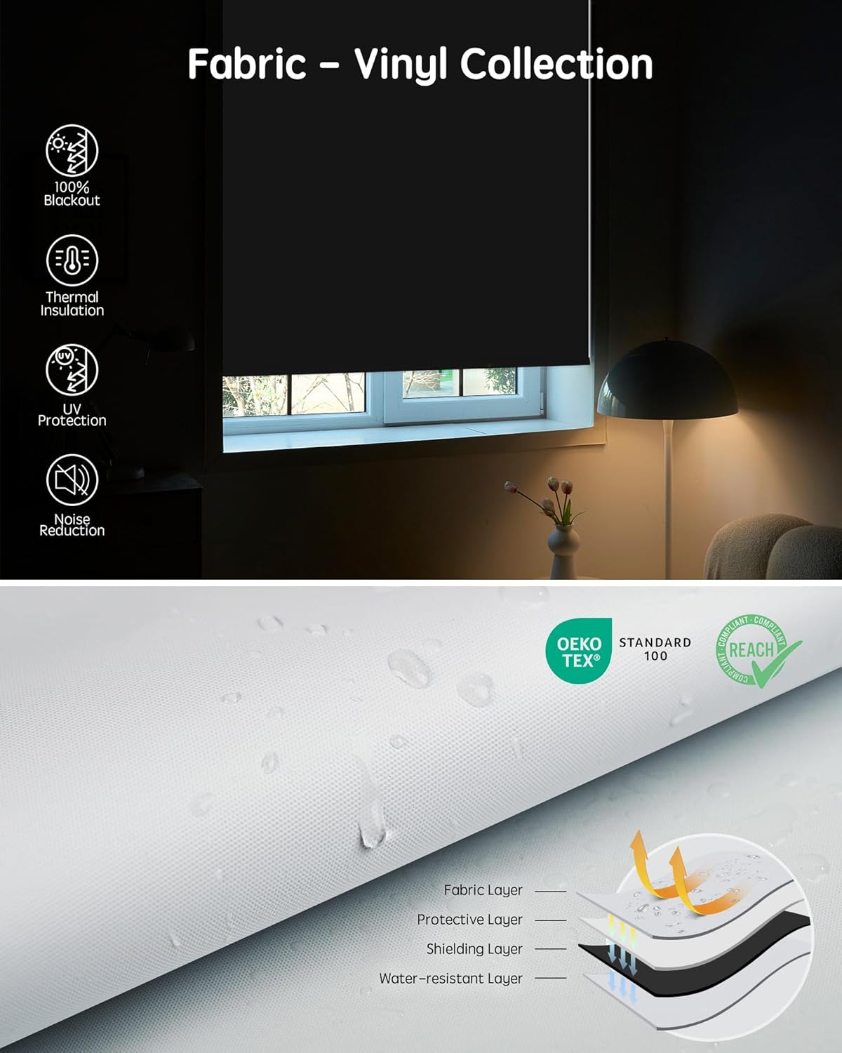 Yoolax Motorized Blinds with Remote, Blackout Smart Blinds for Windows Motorized Waterproof Roller Shades, Automatic Window Shades Work with Alexa Custom Size (Blackout-Vinyl White)