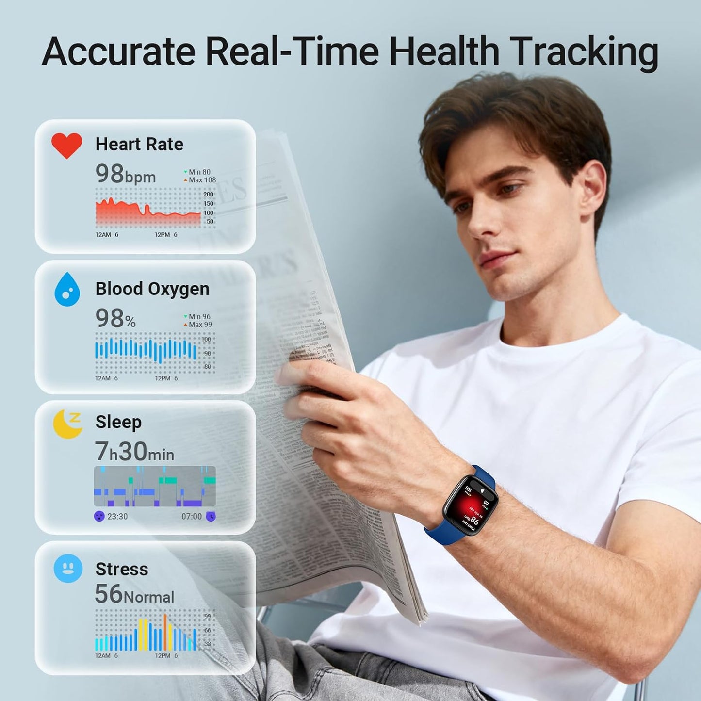 Fitpolo Smart Watch, 1.85" AMOLED Fitness Tracker with Bluetooth Call, Heart Rate/Sleep/SPO₂ Monitor, 100+ Sports Modes, 3ATM Waterproof Smartwatch for Android/iPhone/Samsung, Includes 2 Bands