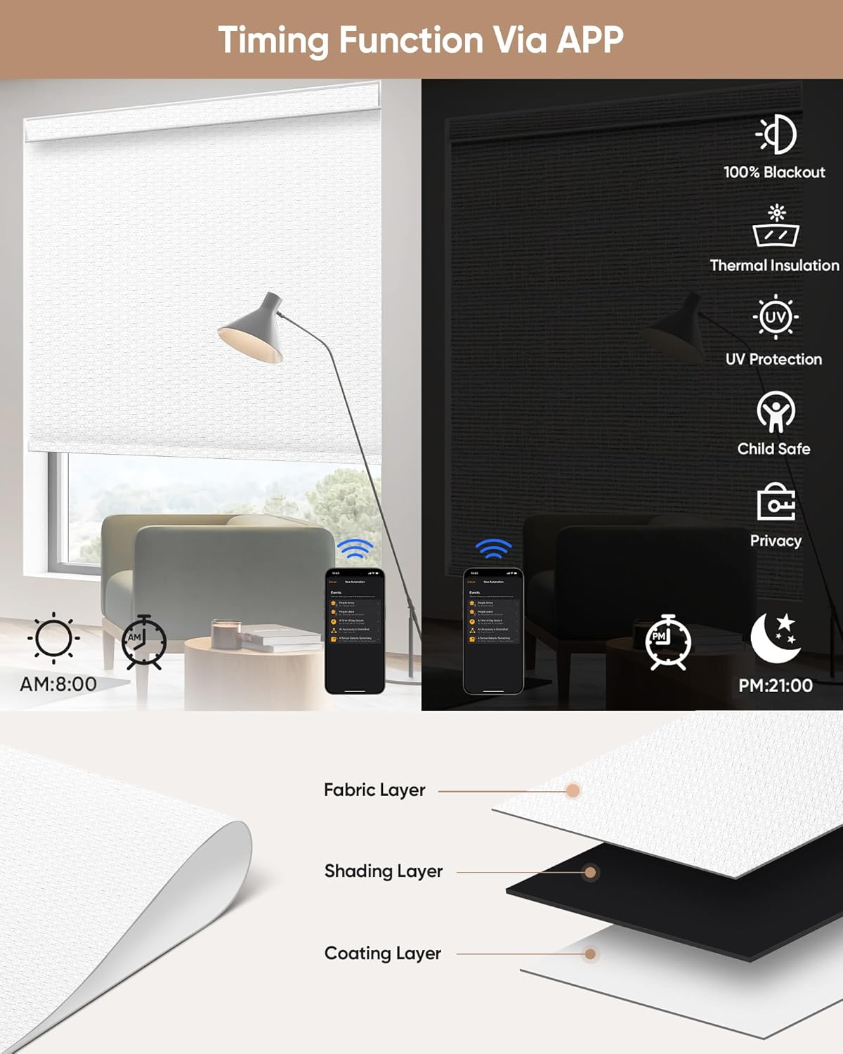 Kincmo Motorized Blinds with Remote,100% Blackout Motorized Roller Shades Work with Apple Homekit,Alexa,Google, Custom Electric Blinds with App,Voice Control (Groove White)