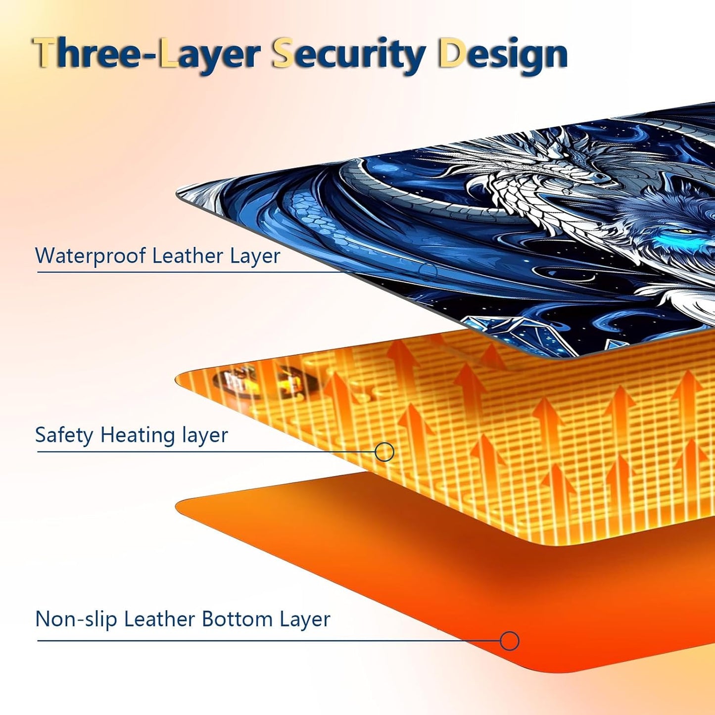 Heated Mouse Pad with 3 Temperature Settings(104°F–122°F),Large 24x14.2 Inch PU Leather Heated Desk Mat,Waterproof Warming Pad for Office,Gaming & Cold Hands Relief,Dragon and Wolf