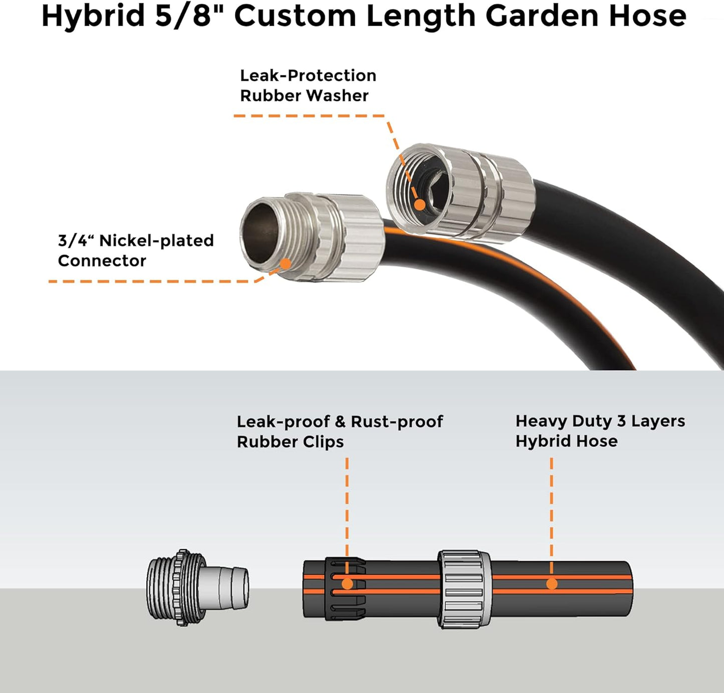Giraffe Tools Leader Hose 5ft x 5/8", Custom Length, Heavy Duty, No Kink, Flexible, Rubber Garden Hose, Leakproof Water Hose with Male to Female Fittings, 600 Burst PSI