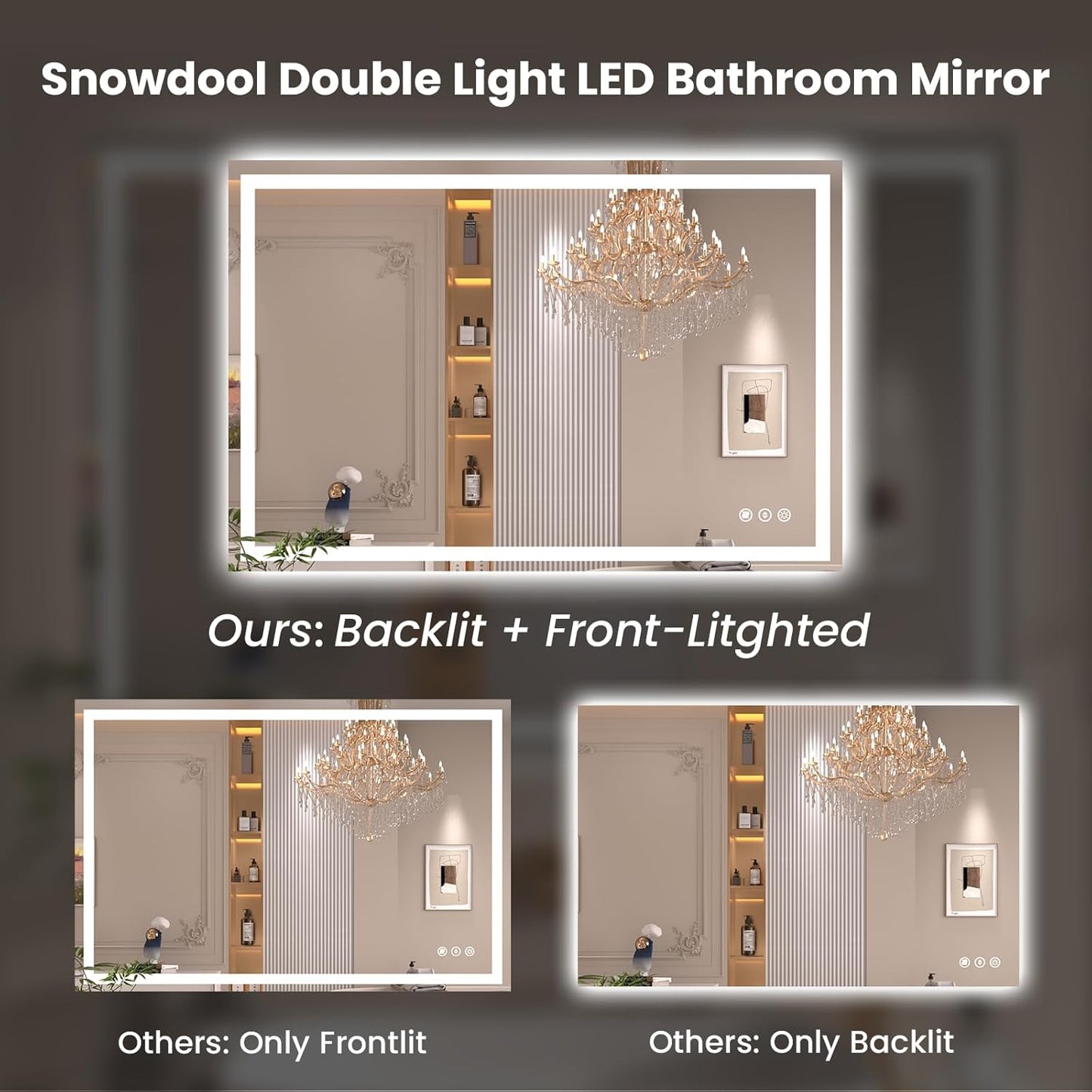 48"X30" LED Bathroom Mirror with Front Lights and Backlit, Anti-Fog, Dimmable, Shatter-Proof Tempered Glass, Lighted Bathroom Vanity Mirror for Wall with 3 Colors, Memory Function