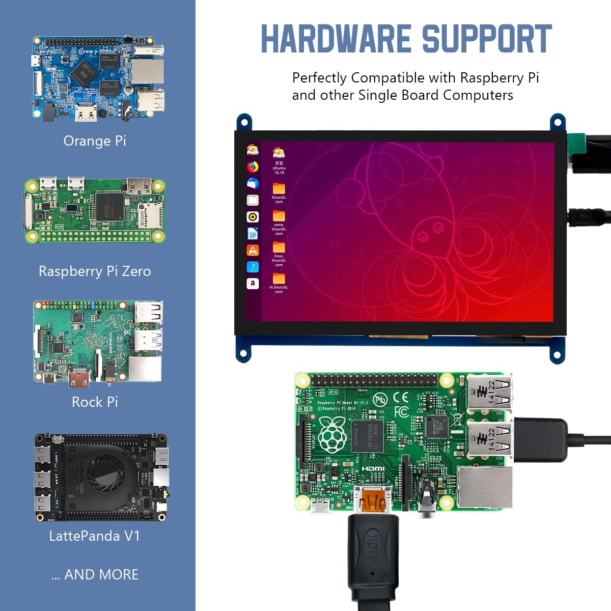 7 Inch IPS LCD Touch Screen Display Panel 1024×600 Capacitive Screen HDMI Monitor for Raspberry Pi5/Pi4/Pi3/ZERO W, BB Black, Windows 10 8 7